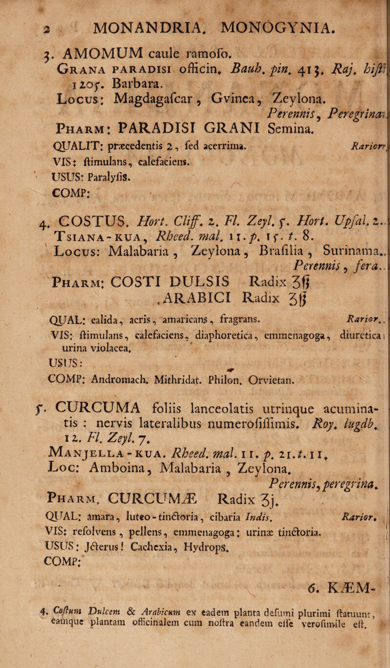 3. AMOMUM caule ramofo. Grana paradisi officin. Bauh.pin. 41$, Raj. hijl■ 1205-. Barbara. Locus: Magdagafcar, Gvinea, Zeylona. Perennis, Peregrina Pharm: PARADISI GRANI Semina. QUALIT: praecedentis 2, fed acerrima. Rarior VIS: ftimulans, calefaciens. ' USUS: Paralyfis. COMP; 4. COSTUS. Hort. Cliff. 2, FI. Zeyl f. Hort. Upfal.z.. Tsiana-kua, Rheed. mal, u./, if. 8. Locus: Malabaria, Zeylona, Brafilia , Surinama., Perennis, /mz. Pharm: COSTI DULSIS Radix 3g .ARABICI Radix 3fj QUAL: calida, acris, amaricans, fragrans. Rarior VIS: ftimulans, calefaciens, diaphoretica, emraenagoga, diuretica 1 urina violacea, UStJS: COMP; Andromach. Mithridat. Philon. Orvietan. f. CURCUMA foliis lanceolatis utrinque acumina¬ tis : nervis lateralibus numerofiffimis. Roy. lugdb. 12. FI. Zeyl. 7. Ma njella - kua. Rheed. mal. 11. p. 21.1.11. Loc: Amboina, Malabaria y Zeylona. Perennis, peregrina. Pharm, CURCUMiL Radix 3j* QUAL: Amara, luteo - tindloria, cibaria Indis, Rarior♦ VIS: refolvens, pellens, emmenagoga: urinae tiinftoria. USUS: J&erus! Cachexia, Hydrops, COMP; d. kllm- 4, Coflum Dulcem & Arabicum ex eadem planta defami plurimi ftatuunt» eamque plantam officinalem cum noftra eandem die verofimile di.