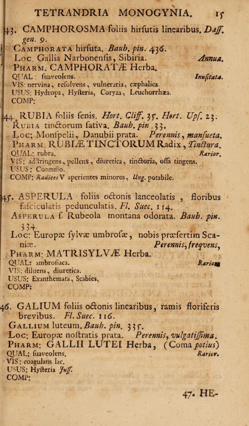 13» GAMPHOROSMA foliis hirfutis linearibus. gen. 9. I CaxMPHorata hirfuta» Baub» pin. 436. Loc Gallia Narbonenlis, Sibiria. Annua. Pharm. CAMPHORATAE Herba. QUAL : fuaveolcns. Inufitata. VIS’nervina, refolvens, vulneraria, cephalica. USUS: Hydrops, Hyfteria, Coryza, Leuchorrhaea. COMP: 44, RUBIA foliis fenis. Hort. Cliff\ }f. Fleri. Upf* 23. Rubia tin&orum iativa. Baub. pin . 33. Loc: MonfpeliL Danubii prata. Perennis, manfueta. Pharm RUBLR TINCTORUM Radix, Finftura. QUAL: rubra. Rarior. ViS: adlringens, pellens, diuretica, tin&oria, ofla tingens. USUS: Contufio. COMP: Radices V aperientes minores, Ung. potabile. 4f. ASPERULA foliis o&onis lanceolatis 3 floribus / fifcicuktis pedunculatis. FI. Suec» 114. Asperula f. Rubeola montana odorata. Bauh. pin. 334 Loc: Europa: lylvse umbrofse, nobis prsefertim Sca¬ nia . Perennis3 freqvens* Pharm: MATRISYLV7E Herba, QUAL* ambrofiaca. Rario*| VIS: diluens, diuretica. USUS: Exanthemata, Scabies, COMP* 46. GALIUM foliis o&onis linearibus* ramis floriferis brevibus. FLSuec. ii<5. Gallium luteum» ^^/6. />/#. 33f» Loc: Europce noftratis prata. Perennis9 vulgatijjiftia. Pharm: GALLII LUTEI Herba* (Comapotius) QUAL: fuaveolens. Rarior* VIS: coagulans lac. USUS: Hyfteria Juf COMP: 47. HE-