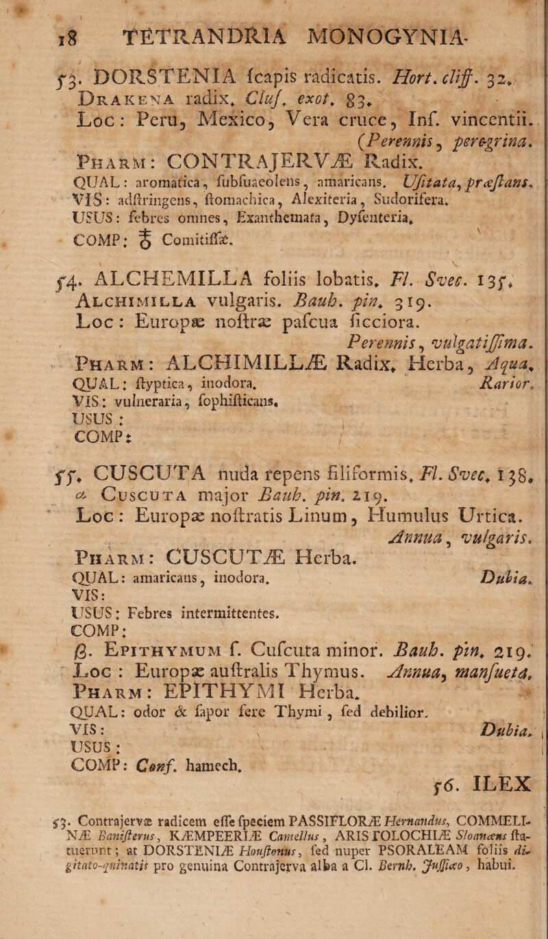 DORSTENIA (capis radicatis. Hort.cliff. 32» Drakena radix* Cluf. exot, 83* Loc : Peru3 Mexico', Vera cruce 5 Inf. vincentii. (Perennis , peregrina. Pharm: CONTRAJERVAE Radix. QUAL: aromatica, fubfuaeoleiis, amaricans. Ufitata, prajlans. VIS: adRriiigens, ftomachica, Alexiteria, Sudorifera. USUS: febres omnes, Exanthemata, Dyfeuteria* COMP: <j> Comitiflsfc. f4> ALCHEMILLA foliis lobatis* FI. Sves. 135% Alchimilla vulgaris. Bauh. pin. 319. Loc : Europae noftrse pafcua ficciora. Perennis, vulgatijjima. Pharm: ALCHIMILLAL Radix* Herba5 Aqua* QUAL: ftyptica, inodora* Rarior. VIS: vulneraria, fophifticans. usus: COMP t CUSCUTA nuda repens filiformis* FI. Svec. 138« Cuscuta major Baub. pin. 219. Loc: Europae noftratis Linum , Humulus Urtica. Annua, vulgaris. Pharm: CUSCUTA Herba. QUAL: amaricans, inodora* Dubia. VIS: USUS: Febres intermittentes. COMP: /3- Epithymum f. Cufcuta minor. Bauh. pin> 219; Loc: Europae auftralis Thymus. Annua, manfueta, Pharm: EPITHYMI Herba* QUAL: odor & fapor fere Thymi, fed debilior. VIS: Dubia* usus: COMP: Conf. hamech* f6. ILEX 5-5. Contrajerv* radicem e fle fpeciem PASSIFLORiE Hevnandus, COMMELI-' NAE Banijlerus, KiEMPEERIiE Camellus , ARISTOLOCHIAE Sloanans fta- tuerunt; at pORSTENIiE Houfimus, fed nuper PSORALEAM foliis du gitato-qmnatis pro genuina Contrajerva alba a Cl. Bernh. , habui.