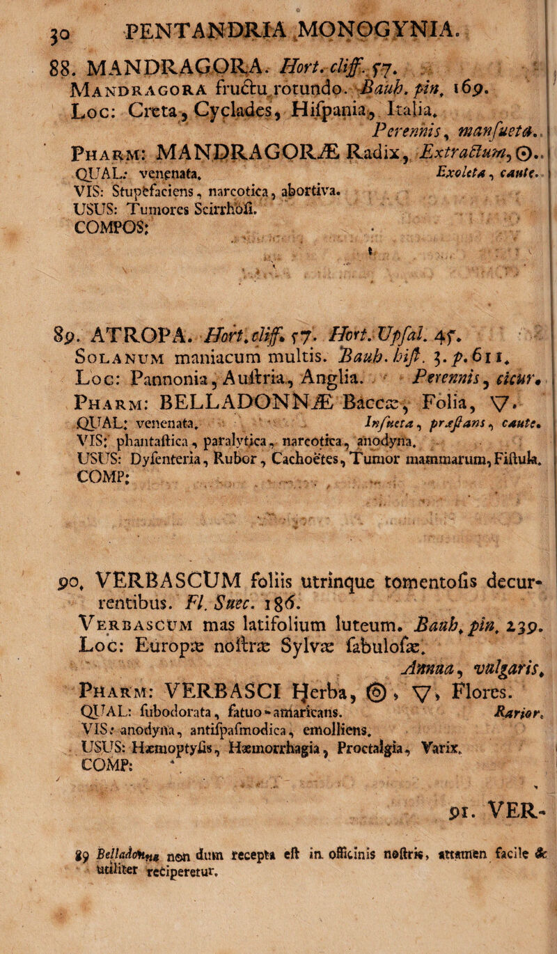 88. MANDRAGORA. Hort. cliff!j7^ Mandragora fruftu rotundo. Bauh. pin, 169. Loc: Creta , Cyclades, Hifpania, Italia. Perennis, manfueta., \ Pharm* MANDRAGORAE $Ladix.r -ExtraBum^©.. i QtJAL: venenata. Exoleta^ cante, j VIS: Stupefaciens, narcotka, abortiva. USUS: Tumores SdrrhM. COMPOS: 8p. ATROPA. Bart;dif s7: Bort Upfal 4f. i Solanum maniacum multis. 'Bauh.hift. $.p.611. Loc: Pannonia, Auftria, Anglia. Perennis^ cicur, i Pharm: BELLADONNjE Bacche, Folia, V» QUAL: venenata. Inftteta^ prjeflam^ caute• VIS: phantaftica, paralytica, narcotka, anodyna. USUS: Dyfenteria, Rubor, Cachoetes,Tumor mammarum, Fiftuk. ) COMP; 90. VERBASCUM foliis titrinque tomentofis decur- I rentibus. Fl.Suec.1%6. Verbascum mas latifolium luteum. Bauh. pin. 239. Loc: Europa no lira: Sylvte fabulofae. Annua, vulgaris > Pharm: VERBASCI IJerba, ® > V> Florei. QtlAL: fubodorata, fatuo * amaricans. Rarior* VIS; anodyna, antifpafmodica, emolliens. USUS: Hxmoptyfis, Haemorrhagia, Proetalgia, Varix. 1 COMP: 4 1 / , ., v ' j , :;'V- ... .v ^ ’ '• ‘ . v; - .  *fv -.*?.*- • * pi. VER- g9 Bdladctong, n©n dum recepta eft in. officinis neftris, attmnen facile & utiliter reciperetur.