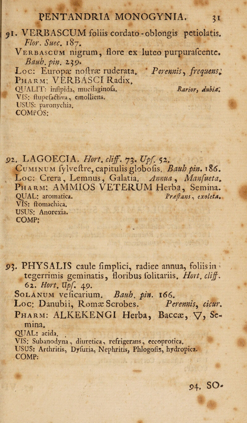 ♦ < * • PENTANDRIA MONOGYNIA. ?i 91. VERBASCUM foliis cordato-oblongis petiolatis@ Flor. 187* Verbascum nigrum, flore ex luteo purpurafcente® Bauh.pin. 239» Loc: Europre noftrae ruderata,, * Perennis, frequens; Pharm: VERBASCI Radix, QUALI.T: infipida, mucilaginofa, Rarior, dubia* VIS; ftupefa&iva, emolliens, USUS: paronychia. COMPOS: 92. LAGOECIA. Hort.clijf. 75. Upf 52, Cuminum fylveftre,capitulis globofls, Bauhpin. i8<5* Loc: Crera, Lemniis, Galatia. Annua, Manfueta* Pharm: AMMIOS VETERUM Herba, Semina. QUAL: aromatica. Prafians^ exoleta* VISt ftomachica. USUS: Anorexia. COMP; £>3. PHYSALIS caule fimplici, radice annua, foliisiiV tegerrimis geminatis, floribus folitariis, Hort.cliff« 62. Hort. Upf 49. Solanum ve ficarium. Bauh. pin. 166. Loc; Danubii, Roma: Scrobes. Perennis, «Vlsr. Pharm: ALKEKENGI Herba, Baccx, V> mina. QUALt acida. VIS: Subanodyna, diuretica, refrigerans, eccoprotica, USCJSi Arthritis, Dyfuria, Nephritis, Phlogofis, hydropica. COMP: J>4. SO