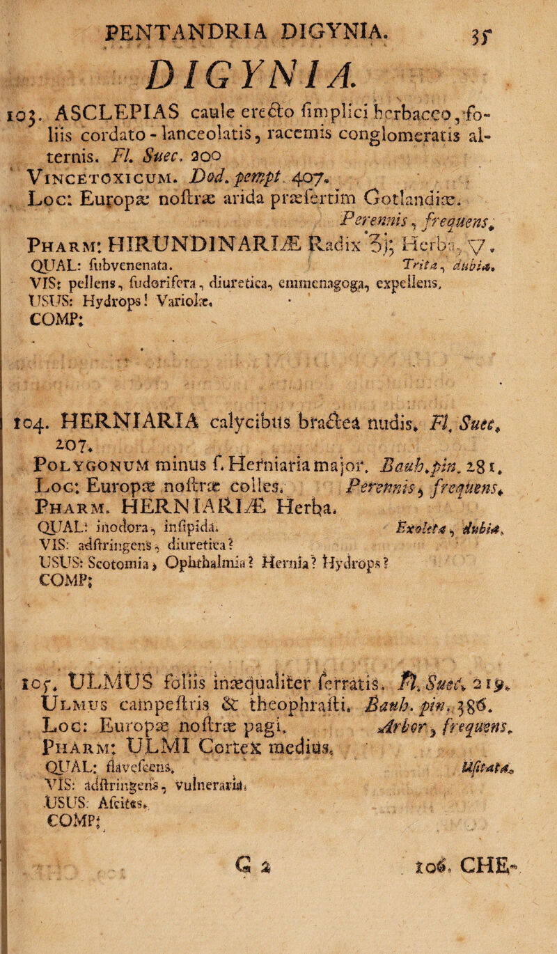 DIGYN1A. IOJ. ASCLEPIAS caule ere&o fimplici herbaceo,-fo¬ liis cordato - lanceolatis 5 racemis conglomeratis al¬ ternis. FL Suec. 200 Vincetcxicum. Dod.pempt. 407, . Loc: Europae noftrae arida pnefertim Gotlandias. Perennis, frequens* •__ ■ x * 'ierbvi. \7 Pharm: HIRUNDINARLE Radix 6i; v . QUAL: fnbvenenata. Trita, dubia, VlSi pellens, fudorifera, diuretica, emmenagoga, expellens, USUS: Hydrops! Variolse, • ‘ COMP; 104. HERNIARIA calycibus braftea ruidis, FI, Suet. Z07. Polygonum minus f. Hefniaria major. Bauh.pin. z$it Loc: Europce noftrac colles. Perennis $ fremens* Pharm. HERNXARLE Herba, QUAL: inodora, infiplda. Ex dita, dubia, VIS: adftringens, diuretica? USUS: Seotomia j Ophthalmia? Hernia? liydrops? COMP; • t I I l . , I . •• - . : . iof* ULMUS foliis insedualiter {erratis. PltSmi\2 19* Ulmus catnpeftris & theophrailu Batth, pin, 3g<S* Loc: Europse noitrae pagi, Pharm: ULMI Cortex medius, QUAL: fkvefeens, VlS: adftri ngeife, vulnerandi USUS: Afcitss. COMP; Q z to4, CHE-