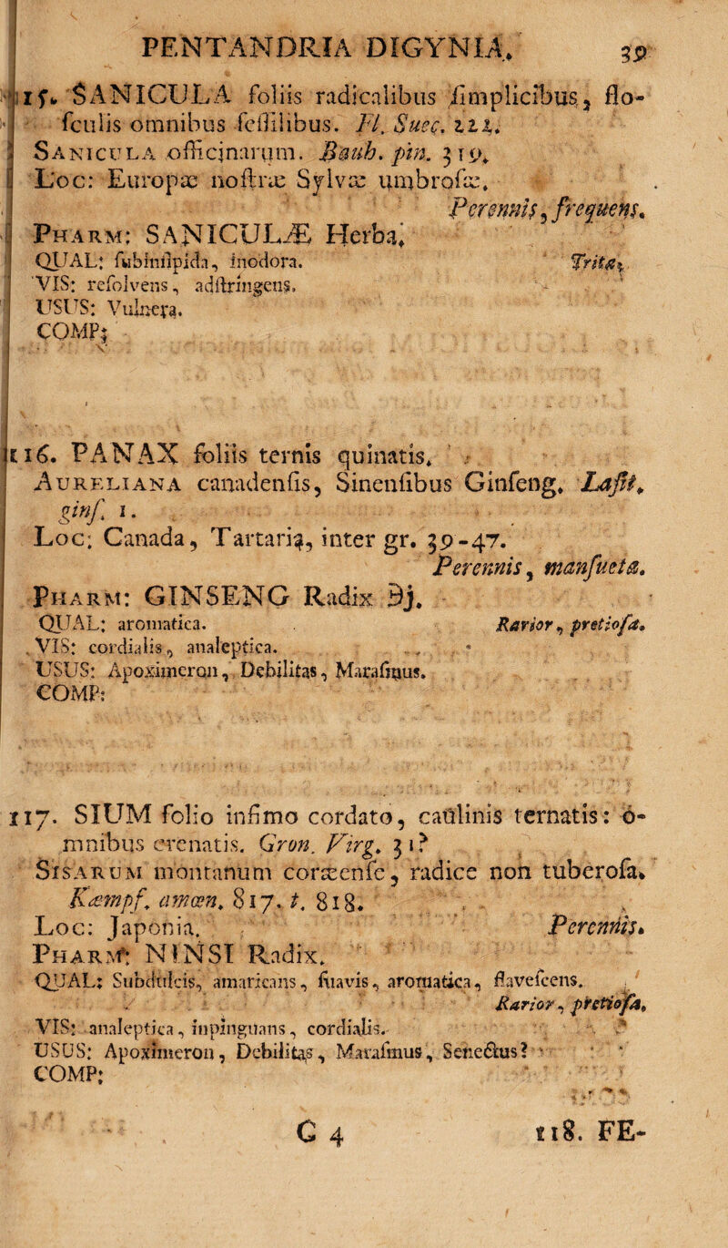 if„ $ANICULA foliis radicalibus iimplicibus 5 flo- fciilis omnibus fefliiibus. Fi, Suec. ili. 1 S anicula oflicjnarum. Bmih. pin. 319* E L'oc: Europae noftrae Sylvsc unjbrqfc* • per mus, frequens* Pharm; S ANICULAE Herba* QUAL: fwbiniipicla, inodora. 'VIS: refolvens, adidniigen-s, - ” USUS: Vulnera. COMP; 116. PANAX foliis ternis quinatis* Aureliana canadenfis, Sineniibus Ginfeng* LafJ„ ginj\ 1 • Loc; Canada, Tartari^, inter gr. 59 -47. Perennis, mdnfueta. PharM: GINSENG Radix 3j. QUAL: aromatica. Ravior^ pretiofa. , VIS: cardialis, analeptica. USUS: Apoximeron, Debilitas, Marafeuis. COMPi 117. SIUM folio infimo cordato, catflinis ternatis: 6- mnibus evenatis. Gron, Virg. 31? Sis arum montanum conecnfe, radice non tuberofa* Kmnpf. awom. 817. L 818. Loc: ]aporia. Perennis• Pharm*: NINSI Radix. QUAL; Subdulcis, amaricans, fiiavis, aromatica, fbvefcens. , Rarior, pretiofa* VIS: analeptica, inpinguans, cordialis. USUS: Apoximeron, Debilitas, Maniimus, Sene&us? -