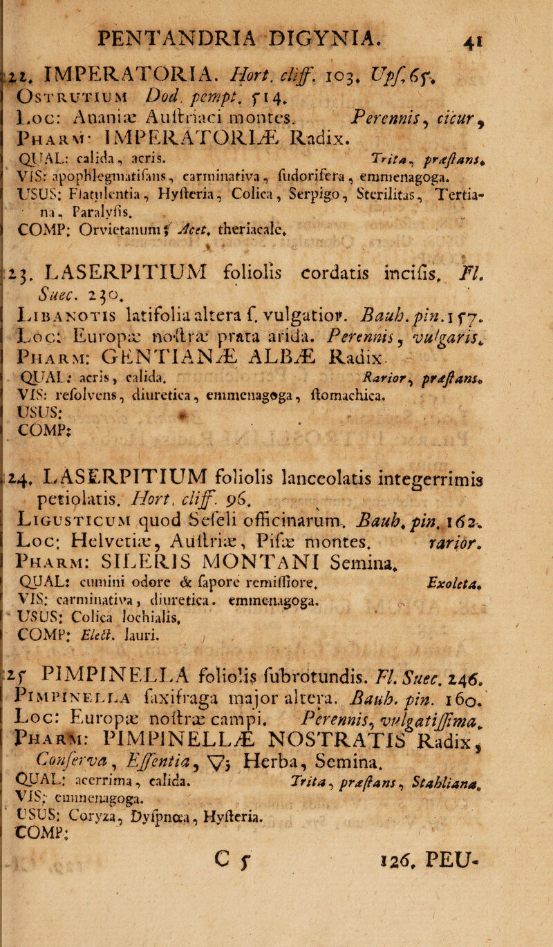 4* fu, IMPERATORIA. Hort.cUff. 103. UpfG^ | Ostrutium Dod. pempt. f 14* | Loc: A nani as Au Eri aci montes. Perennis, cicur ^ | Pharm: IMPERATORIAE Radix. j QTJ.AL: calida, acris. Trita, proflans* f ViSr apophlegmatifans, carminativa, fudorifera, enrmenagoga. USUS; Flatulentia, Hyfteria, Colica, Serpigo, Sterilitas, Tertia* f na, Faralyfis. h ' -f■* i COMP; Orvietanum % Jcet, theriacale. ’  • ' \ -  v; 1:23. LASERP1TIUM foliolis cordatis incilis, FL Suec. 230, Libanotis latifolia altera f. vulgatior. Bauh.pin.\yj* Loc: Europa; noli r a; prata arida. Perennis, vulgaris* 1 Pharm: GENTIANaE ALBAE Radix. j QUAL: acris, calida. Rarior, prdfiam* VIS: refolvens, diuretica, emmenagdga, ftomachica. i USUS: j COMP; ^2,4. LASERPITIUM foliolis lanceolatis integerrimis petiolatis. Hort. clijf. 96, Ligusticum quod Sefeli officinarum. Bauh* pin, 162* [ Loc; Helvetia;, Autlriae, Pifae montes. varior. \ Pharm: SILERIS MONTANI Semina. ! QjJAL: cumini odore & fapore remiffiore. Exoleta* VIS: carminativa , diuretica. emmenagoga, f USUS; Colica lochialis, f COMP: Elclt. lauri. , I . ;>■'> I '-j V ' f ; *■ .. ! ' rt. r ■ ' '' ' ■ 2f PIMPINELLA foliolis fubrotundis. FL Suec. 146* Pimpinella fixi traga major altera. Bauh. pin. 160. Loc: Europae noilrae campi. Perennis, vulgatifjima [ Pharm: PIMPINELLaE NOSTRATIS Radix* Conferva, EJfentia, V3 Herba, Semina. QUAL: acerrima, calida. Trita, praflans, Stabliana* VIS;- emmenagoga. 1 USUS; Coryza, Dyfpnaa, Hyfteria. I COMP-