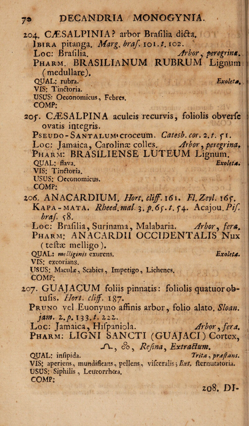 7® 204, CAESALPINIA? arbor Brafilia di&a, ]bira pitanga* Mqrg.brafe. 101./, 102. ) Loc: Brafilia* Arbor, peregrin*r. Pharm, BRASILIaNUM RUBRUM Lignum i ( medullare)* QUAL: rubra. Ex olet< VIS: Tinaoria. USUS; Oeconomicus, Febres. COMP; sof* CAESALPINA aculeis recurvis, foliolis obverfc ovatis integris. Pseudo-Santalum* croceum. Catesb. cor. 2.t. fi. Loc: Jamaiea, Carolinx colles* Arbor ^ peregrina. » Pharm: BRASiLIENSE LUTEUM Lignum* QUAL: flava. ExoltU, , VIS; Tinftoria. USUS: Oeconomicus. COMP: Z06. ANACARDIUM, Hort. clifef. \6\. Fl.Zeyl. i6f. Kapa-matA. Rheed.mal. 3, p.6f. t, j4. Acajou.Pife ^8. Loc: Brafilia, Surinama, Malabaria, Arbor, fera. Pharm: ANACARDII OCCIDENTALIS Nux j (teflas melligo). QUAL: wc lliginis exurens. Exoleta» VIS** excorians. USCJS: Maculae, Scabies, Impetigo, Lichenes* COMP: 207. GUAJACUM foliis pinnatis: foliolis quatuorob- tufis. Hort. cliff. igy. Pruno vel Euonymo affinis arbor, folio alato, Sloan. jam. z.p. 133./.222. Loc: Jamaica, Hifpaniola. Arbor, fera, Pharm: LIGNI SANCTI (GUAJACI) Cortex, i -A-, 00, Re fena, Extrattum. QUALt infipida. Trita, prajlans. VIS: aperiens, mundificans, pellens, vifccralis; fternutatoria. USUS: Siphilis, Leucorrhoea. COMP: 208* DI-