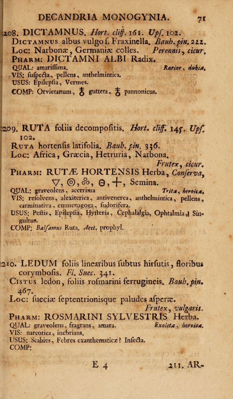 ?r :ao8. DICTAMNUS. Hort. cliff.161. Upf 102. Dictamnus albus vulgo {. Fraxinella* Bauh.pin. 2iz. Loc: Narbonx, Germaniae colles. Perennis, Pharm: DICTAMNI ALBI Radix. QUAL: amariffima. Rarior, dubia, VIS: fufpe&a, pellens, anthelmintica. USUS: Epileplia, Vermes. COMP: Orvietanum, J gutteta, ^ pannonicus. :ZP9, RUTA foliis decompofitis* Hort. elif. i4f* Upf 102. Ruta hortenfis latifolia* Bauh. pin. 336. Loc: Africa, Graecia, Hetruria, Narbona* Prutex cicur Pharm: RUTAE, HORTENSIS Herba, Conferva, v, ©, c°o, ©, +> Semina. QUAL: graveolens, acerrima Trita, heroica, VIS: refolvens, alexiterica, antivenerea, anthelmintica, pellens, carminativa emmenagoga, fudorifera. USUS: Peftis, Epilepfia, Hyfteria, Cephalalgia, Ophtalmia,! Sin¬ gultu». COMP; Balfamts Ruta. Acet, prophyl. 210. LEDUM foliis linearibus fubtus hirfutis, floribus corymbo fis. FI. Suec. 341. Cistus ledon, foliis rofmarini ferrugineis* Bauh.pin* Loc: fueciae feptentrionisque paludes afperx. Frutex, vulgaris. Pharm: ROSMARINI SYLVESTRIS Herba. QUAL: graveolens, fragrans, amara. Exoletaheroica. VIS: narcotica, inebrians. USUS: Scabies, Febres exanthematicx? Infedla. COMP: E 4 .jii, AR-