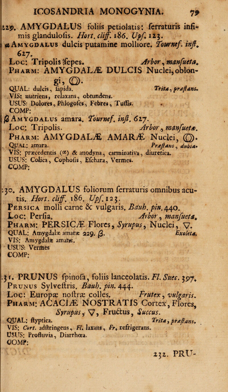 y? izp. AMYGDALUS foliis petioiatis: ferraturis infi¬ mis glandulofis. Hort. cliff 186. Upf* 12,3. a Amygdalus dulcis putamine molliore. Tournef. infl* 617. Loc: Tripolis Ifepes. Arbor ^manfueta* Pharm: AMYGDALAE, DULCIS Nuclei, oblon- gi» ©• QUAL: dulcis, lapida. Trita, fraftani. VIS: nutriens, relaxans, obtundens. USUS; Dolores, Phlogofes, Febres, Tuflis. . COMP: fi Amygdalus amara, Tournef. inft. 617. Loc: Tripolis. Arbor^manfuet». Pharm: AMYGDALAE AMARAE Nuclei, ©. Qual: amara. Prafians, dubia- VIS: praecedentis («) & anodyna, canninativa, diuretica. USUS: Colica, Copholis, Efchara, Vermes. COMP: ljo* AMYGDALUS foliorum ferraturis omnibus acu¬ tis. Hort. cliff. 186, Upf 123. Persica molli carne & vulgaris. Baiih. pin, 440. Loc; Perfia. Arbor, manfueta* Pharm: PERSICAE Flores, Syrupus^ Nuclei, V. QUAL: Amygdalae amara: 229. fi* Exoleta* VIS: Amygdal* amatse, USUS: Verihes COMP: t. PRUNUS fpinofa, foliis lanceolatis. FL Sute. ^97+ Prunus Sylveftris, Eauh. pin. 444. Loc: Europae noftrae colles. Frutex, vulgaris. Pharm: ACACLE NOSTRATIS Cortex, Flores, Syrupus i Frudtus, Succus. QUAL: ftyptica. Trita, prajlam. VIS: Cort. adftringens, F/. laxans, F>* refrigerans. USUS: Profluvia, Diarrhoea. COMP: ZJZ. PRU