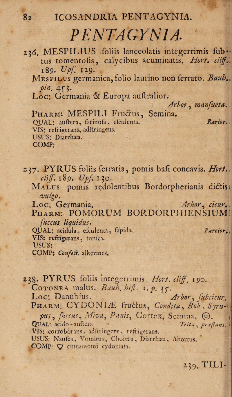 PENTAGYN1A. z$6. MESPILIUS foliis lanceolatis integerrimis fub*> tus tomentolis, calycibus acuminatis* Hort. clijf. 18% Upf. 129- Mespilus germanica, folio laurino non ferrato. Bauh. pn, 4f3* Loc; Germania & Europa auftralior. Arbor j manfueta. Pharm: MESPILI Frudlus, Semina. QUAL: auftera, farinofa , efculenta» Rarior. VIS: refrigerans, adftringens. USUS: Diarrhaea. COMP: 237. PYRUS foliis ferratis, pomis bafi concavis. Hort. cliff. 189. Uff 130. Malus pomis redolentibus Bordorpherianis didtis; vulgo. Loc: Germania* Arbor, cicur., Pharm: POMORUM BOP.DORFHIENSIUM fuccus liquidus. QUAL: acidula, efculenta, fapida. Parcior VIS: refrig erans, tonica. USUS: COMP; Confett. alkermeS, 238. PYRUS foliis integerrimis. Hort. cliff\ 190. Cotonea malus. Bciuh.hijh \.pm 37. Loc; Danubius. Arbor, fubcicm\ Pharm: CYDONLE fruftus, Condita, Rob , Syru-. pus , fuccus, Miva3 Panis,, Cortex, Semina, ©* - ( QUAL* addo - auflera Trita, praftans, j VIS: corroborans, ad!tringens, refrigerans. USUS: Naufea, Vomitus, Cholera, Diarrhxa, Abortus. CQMu y cinnamomi cydoniata- ‘J 239. TIU-