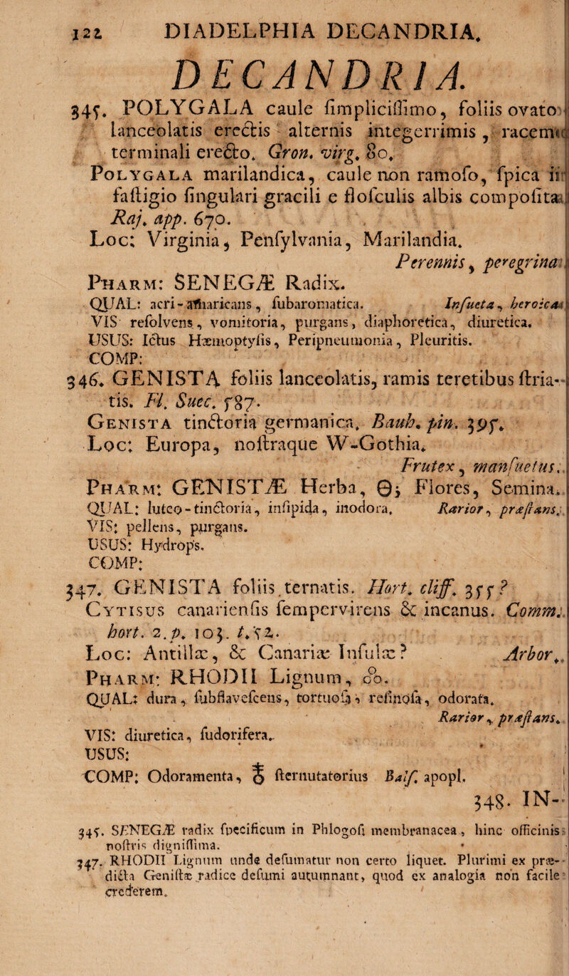 DEC ANDRI A. 34f. POLYGALA caule fimpliciffimo, foliis ovato. >: Lanceolatis erectis alternis integerrimis , racemec terminali ere&o. Gron. virg, 8of Polygala marilandica, caule non ramofo, fpica ir faliigio lingulari gracili e flofculis albis coinpolita :i Raj. app. 670. Loc; Virginia, Fenfylvania, Marii and i a. Ptremis, peregrina 1 Pharm: SENEGAE Radix. ! QUAL: acri - tffharicans , fubaroniatica. Infueta^ btroicaA VIS refolvens, vomitoria, purgans, diaphoretica, diuretica. USUS: Ictus Hxmoptyfis, Peripneutuonia, Pleuritis. COMP: 34G GENISTA foliis lanceolatis, ramis teretibus ftria- tis. Fi. Suect f87- Genista tinftoria gerra ani ca. Bauh. pin. 3954 Loc: Europa, noftraque W-Gothia» Frutex 5 manfuetus. Pharm: GENISTiE Herba, Q-y Flores, Semina, QUAL: luteo- tinctoria, infipida, inodora. Rarior^ pr^frans, VIS: pellens, purgans. USUS: Hydrops, COMP: 347. GENISTA foliis.ternatis. Hart. cliff. 357? Cytisus canarienfis fempervirens & incanus. Comm. hort. 2.p. 103. LU* Loc: Antiilx, & Canariae Infuix? Arbor ^ Pharm: RHODII Lignum, o°o. QUAL; dura, fubfiavefcens, tortuosi rdinoA, odorata. Rarier ,, prtftam* VIS: diuretica, fudorifera,. USUS: COMP; Odoramenta, % fternutatorius Balf, apopl, 548- IN- 34U SENEG.dE radix fpecificum in Phlogofi membranacea, hinc officinis noltris digniflima. 1^7. RHODII Lignum unde defumatur non certo liquet. Plurimi ex pro¬ dicta Geniftaj radice defumi autumnant, quod ex analogia non facile crederem.