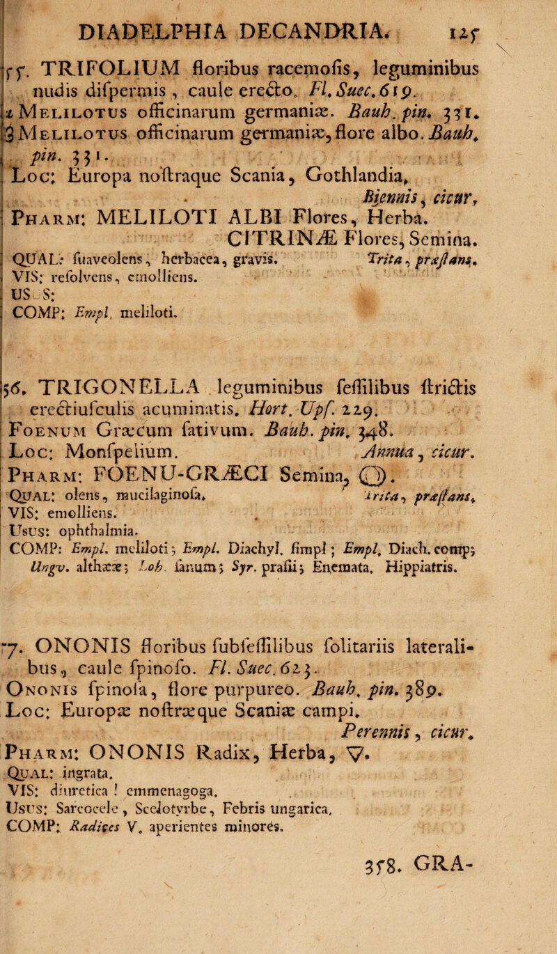 IZf TRIFOLIUM floribus racemofis, leguminibus nudis difpermis, caule erefto. Fl.Suec.619. UMelilotus officinarum germanis. Bauh.pin. 331* !^Melilotus officinarum geraianias,flore albo.ifo^ C pn. 331. I Loc: Europa noftraque Scania, Gothlandia, Ripnni f rirnv : Pharm: MELILOTI ALBI Flores, Herba. ClTRINiE Flores, Semina. ! QUAL: fuaveolens, herbacea, gravis. Trita, praflam. i VIS; refolvens, emolliens. ; us S; j COMP; Empl, meliloti. 56, TRIGONELLA leguminibus feffilibus ftriftis ere&iufculis acuminatis. Hort. Upf. 119, I Foenum Graecum fativum. Bauh.pin. 348. Loc; Monfpeiium. Annm, cicur. j Pharm: FOENU-GRiECI Semina, (Q). | Qual; olens, raucilagmoia» ' Trita, prajfans. 1 VIS; emolliens. Usus: Ophthalmia. COMP: Empl. meliloti^ Empl, Diachyl. firapl; Empl, Diach. comp; Ungv. althxae; Loh. fanum; Syr, praliij Eneraata, Hippiatris. ”7. ONONIS floribus fubieffilibus folitariis laterali¬ bus, caule fpinofo. Fl.Suec.6z3. Ononis fpinola, flore purpureo. Rauh, pin. 389. Loc; Europa noftrteque Scania campi. Perennis, cicur. Pharm: ONONIS Radix, Herba, V* Qual: ingrata. VIS; diuretica 1 emmenagoga. Usus: Sarcocele, Sceiotvrbe, Febris tmgarica. COMP; Radias V. aperientes minoras. 3f8. GRA-