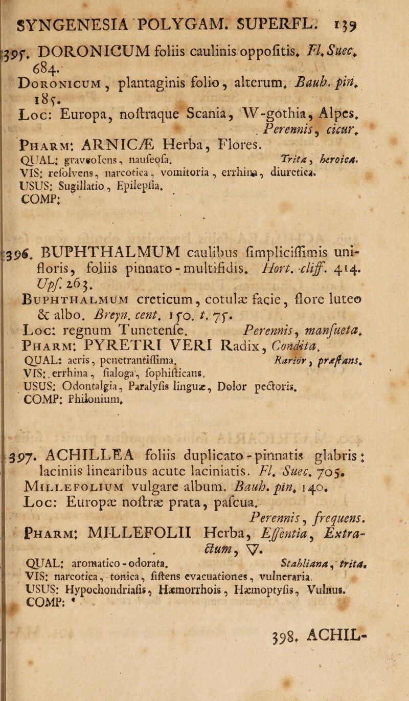 DORONIGUM foliis caulinis oppofitis, Fl.Suec. 684* Doronicum ? plantaginis folio, alterum, Baub. piri. 18?. Loc: Europa, noflraque Scania, W-gothia, Alpes, . Perennis, cicur. Pharm: ARNICAL Herba, Flores. QUAL: graveolens, naufeofa. Trita, heroica. VIS: refolvens, narcotica, vomitoria , errhina, diuretica» USUS: Sugillatio, Epilepiia. COMP; - BUPHTHALMUM caulibus fimpliciflimis uni- floris, foliis pinnato - multifidis, Hort.-clijf. 414. Upf.16 5. Buphthalmum creticum, cotulse facie, flore luteo &: albo, Breyn.cent. ifo, /. 7f. Loc: regnum Tunetenfe. Perennis, manfueta. Pharm: PYRETRI VERI Radix, Condita, QUALt acris, penetrantiffima. Rarior, pravam* VIS:. errhina , fialoga , fophifticans, USUS: Odontalgia, Paralyfis linguae, Dolor pedoris, COMP: Philonium, 397. ACHILLEA foliis duplicato - pinnatis glabris: laciniis linearibus acute laciniatis. E/, 705« Millefolium vulgare album. Bauh. pin. 140. Loc: Europas noflrse prata, pafcua. Perennis, frequens, Pharm; MILLEFOLII Herba, EJfentia, Extra- , V* QU AL: aromatico - odorata. St ahii ana, trita« VIS: narcotica, tonica, fiftens evacuationes, vulneraria. USUS: Hypochondriafis, Haemorrhois, Hsemoptyfis, Vulnus. COMP: * - ifn 398, ACHIL-