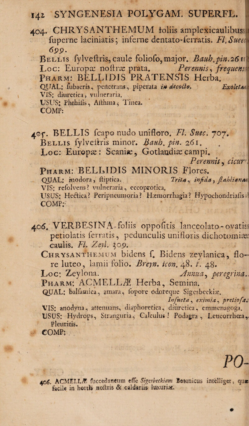 , #*- -■* 404. CHRYSANTHEMUM foliis amplexicaulibus fuperne laciniatis; inferne dentato-ferratis. FI. Suet >1 699. Bellis fylveftris,caule foliofo,major* Bauh.fm.i6i l Loc: Europae nolirae prata* Perennis, frequen: I Fharm: BELLIDIS PRATENSIS Herba. QITAL: fubacris, penetrans, piperata i» decotto. Ex olet a VIS: diuretica, vulneraria. USUS; Phthilis, Afthma ^ Tinea. COMP: V I 4©f. BELLIS fcapo nudo unifloro, FI. Smc. 707. Bellis fylveftris minor. Bauh.fn. 261. Loc: Europae: Scaniae, Gotlaadixcampi* Perennis 5 cicur j Fharm: BELLIDIS MINORIS Flores. QUAL: inodora, ftiptica. Trita, infida, fiahii ana » VIS: refolvens? vulneraria, eceoprotica. USUS: He&ica? Peripneumoria? Haemorrhagia? Hypochondriafls i COMP;- 406/VERBESINA foliis oppoftis lanceolato- ovatis- petiolatis ferratis, pedunculis unifloris dichotomLu caulis. FL Zeyl. ^09. Chrysanthemum bidens C Bidens zeylanica, flo¬ re luteo, lamii folio. Breyn. icon. 48. t. 48. Loc: Zeylona. Annua5 peregrina. Pharm: ACMELL^ Herba, Semina. QUAL; balfamica, amara, fopore odoreque Sigesbeckix. lnfueta , eximia, pretiofa. VIS; anodyna, attenuans, diaphoretica, diuretica, emmenagoga. USUS: Hydrops, Stranguria, Calculus J Podagra , Leticorrhoear Pleuritis. COMP; . 406. ACMEIX.* fuccetkneum efTe Sigetbecktam Isfcanicus intelliget, qusc facile in hortis noftris & caldariis luxuriat.