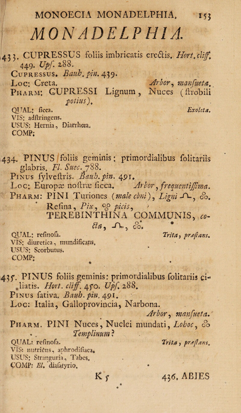 MONOECIA MONADELPHIA, i5! I MONADELPHIA. a CUPRESSUS foliis imbricatis eredis, Hort, cliff 449. Upf* 288. Cupressus. Bauh.pin. 459, Loc: Creta. Arbor, manfuet Pharm: CUPRESSI Lignum, Nuces (ftrobili potius), QIIAL: ficca» Exoleta. VIS: adftringens. USUS: Hernia, Diarrhoea. COMP; 434. PINUS foliis geminis: primordialibus folitariis glabris, FI. Suec.t788. Pinus fylveftris. Bauh.pn, 491, Loc: Europae noftrae ficca, Arbor, frequentijjtma. Pharm: PINI Turiones (male emi). Ligni 6o, Refina, Pix, °0° picis, TEREBINTHINA COMMUNIS, €o- Pa, TU, 00» 9 QUAL: refinofa. Trita) pr aptans. VIS: diuretica, mundifkans. USUS: Scorbutus. ‘ comp: PINUS foliis geminis: primordialibus folitariis cl-* Jiatis. Hort. cliff’ 4fo. Upf 288, Pinus fativa, Baub.pin, 491, Loc: Italia, Galloprovincia, Narbona. Arbor, manfuet a.' Pharm. PINI Nuces, Nuclei mundati, Lohoc, 00 . . Femplinum ? QUAL: refinofa. Trita ? prafans, VIS: nutriens, aphrodifiaca. USUS: Stranguria, Tabes, COMP: EU diafatyrio, K f O 436, ABIES
