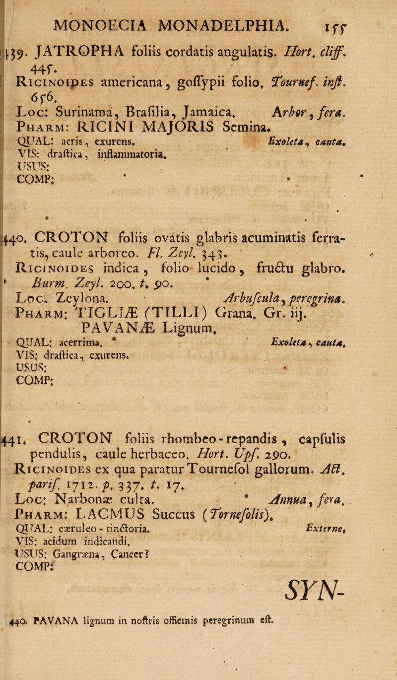 MONOECIA MONADELPHIA. i ff I39. JATROPHA foliis cordatis angulatis. Hort. cliff\ 44f* Ricinoipes americana, goflypii folio. 1’ournef. inft. 6f6. Loc: Surinama, Brafilia, Jamaica. Arbor, fera. Pharm: RICINI MAJORIS Semina. QUAL: acris, exurens. Exoleta, canta, VIS: draftica, inflammatoria. USUS: COMP; ♦ 440. CROTON foliis ovatis glabris acuminatis ferra¬ tis, caule arboreo. FI. Zeyl. 343. Ricinoides indica , folio lucido, fruftu glabro. * Burm, Zeyl. 200. t, po. Loc. Zeylona. Arbufcula^ peregrina. Pharm; TIGLI/E (TILLI) Grana. Gr. iij. PAVANiE Lignum. QUAL; acerrima, d ' Exoleta, cauta. VIS; draftica, exurens, usus: COMP; 441. CROTON foliis rhombeo - repandis , capfulis pendulis, caule herbaceo. Hort. Upf. 290. Ricinoides ex qua paratur Tournefol gallorum. Aff. parif 1712. p, 337. t. 17. Loc; Narbonae culta. * Annua, fera.. Pharm: LACMUS Succus (Tornefolis)* QUAL; caeruleo - tin<5k>ria. Externe, VIS: acidum indicandi. USUS: Gangraena, Cancer? COMP; SYN- 440. PAVANA lignum in noftris officinis peregrinum eft.