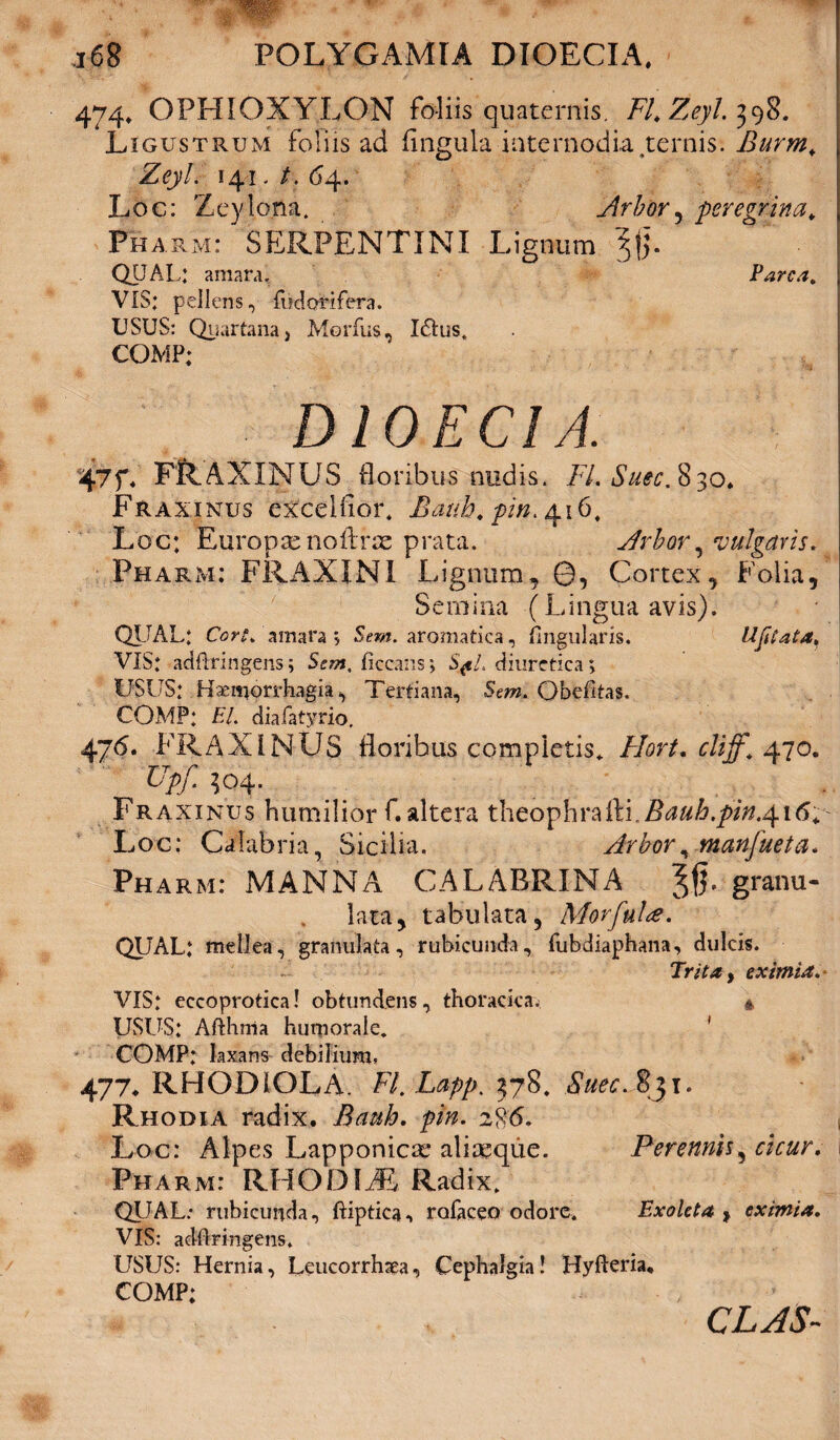 j68 POLYGAMIA DIOECIA, 474, OPHIOXYLON foliis quaternis. Fl.Zeyl. 398. Ligustrum foliis ad fingula internodia .ternis. Burm. Zeyl. 141 . t. 64. Loc: Zeylona. Arbor, peregrina. Pharm: SERPENTINI Lignum 3(5. QUAL; amara. Parca. VIS; pellens, fodari fera. USUS: Quartana, Merius, I&us. CQMP; D10ECIA. 47f4 FRAXINUS floribus nudis. FL Suec. 8 30. Fraxinus exceliior. Batth.pin. 416, Loc: Europse noftrse prata. Arbor, vulgaris* Pharm: FRAXINI Lignum, 0, Cortex, Folia, S e m i na ( L i ngu a a vi s). QUAL; Corti*mara ; aromatica, Angularis. Ufitata. VIS; adftringens; Scss, Accans, S<«/. diuretica; USUS; Haemorrhagia, Tertiana, Sem. ObeAtas. COMP; EI. diafatyrio. 476. FRAXINUS floribus completis* Flort. cliff. 470. Upf. TH- Fr axinus humilior f. altera theophrarti.^«^./>^.4i<S^ Loc: Calabria, Sicilia, Arborymanfueta. Pharm: MANNA CALABRINA granu- lata, tabulata, Morfulte. QUAL; mellea, gramilata, rubicunda, fobdiaphans, dulcis. - Trita, eximia. VIS; eccoprotica! obtundens, thoracica. * USUS; Afthnia humorale. ' COMP; laxans- debilium, 4774 RHODIOLA. Fl.Lapp. 578. £#^.831. Rhodia radix. Bauh. pin. 286. Loc: Alpes Lapponica? aliaeque. Pharm: RHODIAE, Radix. QUAL: rubicunda, ftiptica*, rafaceo odore. VIS: adftringens. USUS: Hernia, Leucorrfoea, Cephalgia! Hyfteria, COMP; CLAS- Perennis, cicur. Exoleta > eximia.