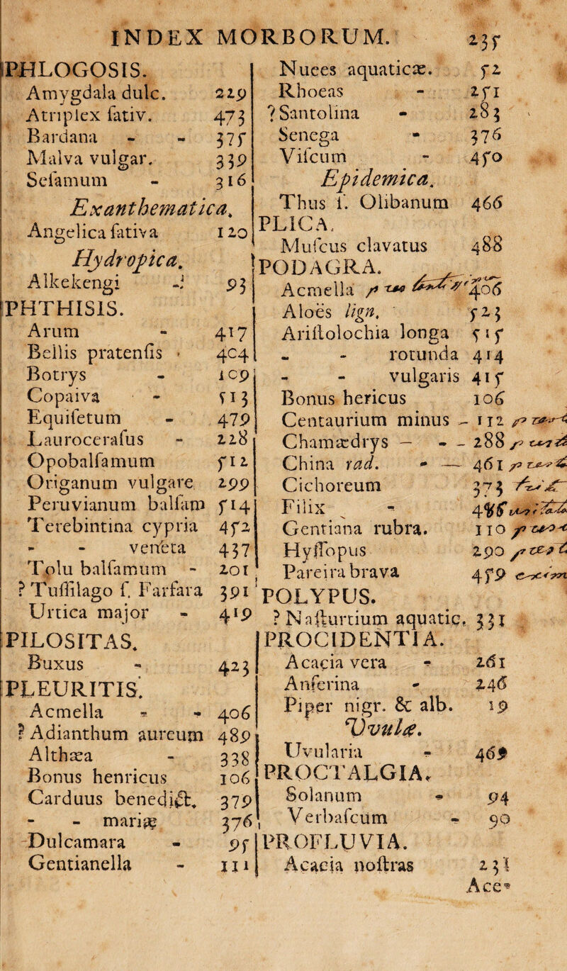 PHLOGOSIS. Amygdala dulc. Atriplex fativ. Bardana Malva vulgar. Se farnum 2 29 473 37f 339 316 Exanthematica, Angelica fativ a 110 Hydropica, z3f Zf 1 283 376 4fo Alkekengi 93 PHTHISIS. Arum Beilis pratenfis Botrys Copaiva Equifetum Laurocerafus Opobalfamum Origanum vulgare 4T7 4C4 i C9 03 479 zz8 f I 2 Nuees aquaticx. Rhoeas ?San telina Senega Vifcum Epidemica. Thus i'. Olibanum PLICA, Mufcus clavatus PODAGRA. Acmella /»*** Aloes lign, 5-23 Ariilolochia longa ? s f - - rotunda 414 vulgaris 41 f Bonus hericus 106 Centaurium minus - 112 466 488 299 Peruvianum balfam 714 Terebintina cypria 4fz ~ - veneta 437 Tolu balfam 11 m - zor Chamsedrys — China rad. - Cichoreum Filix Gentiana rubra. [opus Pareirabrava ? Tuffilago f Far far a 3 p 1 POLYPUS. 288 46 I f* Zje^> £ 37? 4% $ t I IO 29O /rZ&p ti Urtica major PILOSITAS. Buxus pleuritis! Acmella - 41P 42 3 - 406 ? Adianthum aureum 489 Zdl 24<S 19 Althsea Bonus henricus Carduus benedift* - mariae Dulcamara Gentianella 338 106 379 376 9f III PNafturtium aquarie, jjj PROCIDENTIA. Acacia vera * Anferina Piper nigr. & alb. Uvularia - prqctalgia. Solanum * Verbafcum PROFLUVIA. Acacia noftras 469 94 90 z 21 } - Ace9