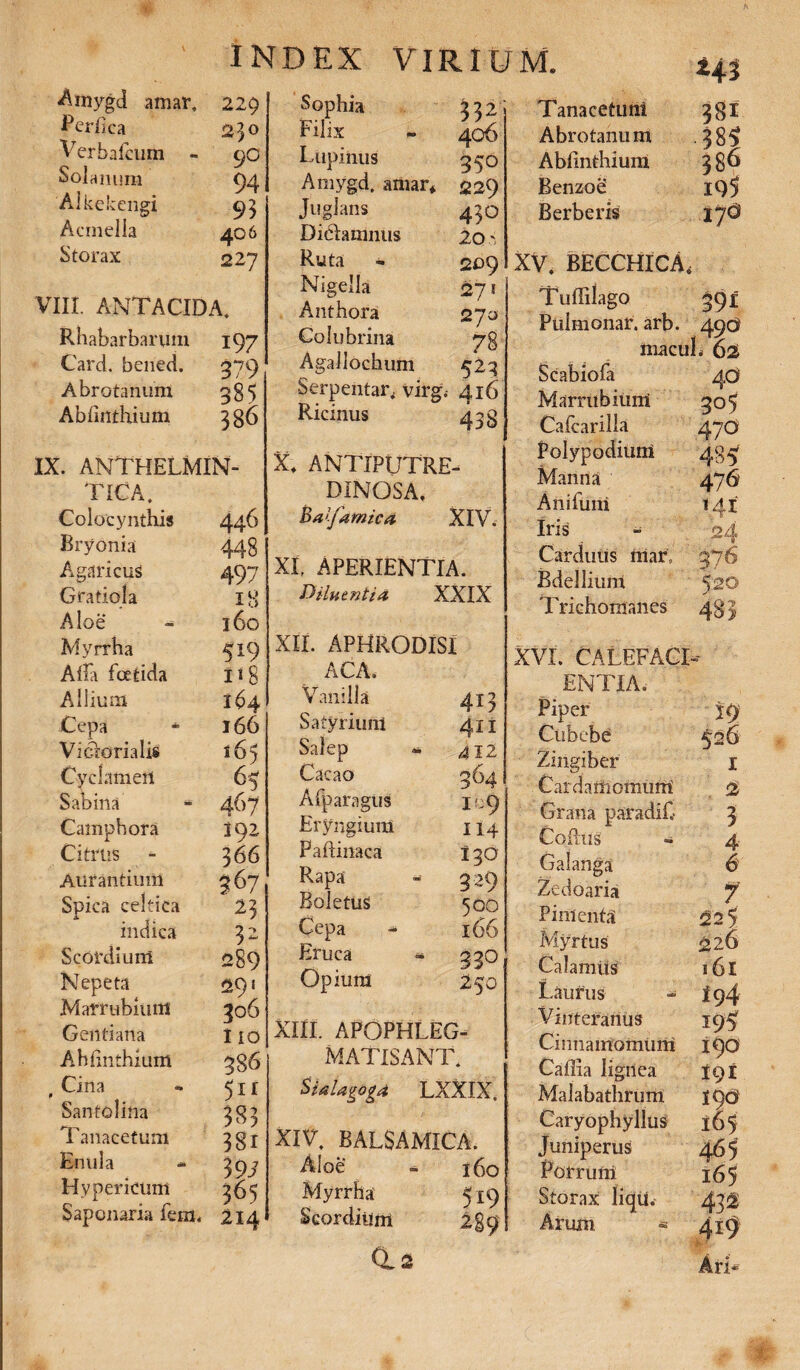 Ainygd amar, Perfica Verbalcum - Solanum Alkekengi Acmella Storax Hi 229 230 90 94 406 227 VIII. ANTACIDA. Rhabarbarum 197 Card. bened. Abrotanum Abfnthium 379 385 586 IX. 446 448 497 ANTHELMIN- TICA. Colocynthis Bryonia Agaricus Gratio! a Aloe Myrrha Alfa foetida Allium Cepa Victorialis Cyclamen Sabina Campbora Citrus Aurantiimi Spica celtica indica Scordium Nepeta Marrubium Gentiana Abfnthium Cina Santolina Tanacetum Enula Hypericum IP 160 519 1*8 164 166 165 65 S 192 366 367 25 32 289 29« 306 110 986 511 383 38i 39i 365 Saponaria fem« 214 Sophia 222 Filix - 406 Lupinus 350 Amygd, amar* 229 Juglans Didtamnus Ruta - Nigella Anthora Colubrina Agallochum Serpentar, virg.- 416 Ricinus 433 430 20' 2£>9 271 27 a 78 5^3 X, ANTIPUTRE- DINOSA, Balfamica XIV. XI' APERIENTIA. Diluentia XXIX XII. APHRODISI ACA. Vanilla Satyrium Salep - Cacao Afparagus Eryngium Paftinaca Rapa “ Boletus Cepa Eruca Opium 413 411 412 36 4 109 114 130 349 500 166 33° 250 XIII. APOPHLEG- MATISANT. SiaUgogd LXXIX. XIV, balsamica. Aloe Myrrha Scorditim 160 519 289 Tanacetuni Abrotanum Abfnthium Benzoe Berberis 381 38| 386 195 XV. BECCHICA. Tuffilago 59 i Ptilmonar. arb. 490 ftiacuL 62 Scabiofa Marrubium Cafcarilla Polypodium Manna A ni funi Iris Carduus mar Bdellium Trichomanes 40 305 470 485 476 < 41 ^76 2 520 48 3 XVI. CALEFACI¬ ENTIA. Piper Ciibebe Zingiber Cardamomurrt Grana Cqftus Galanga Zedoaria Pimenta Myrtus Calamus Laurus Viuteranus 526 I 2 3 4 6 7 225 226 ■61 194 195 Cinnamomum 190 Caffia lignea Malabathrum Caryopliyllus Juniperus Porruni Storax; liqti. Arum * I91 IQO 165 4*55 165 43« 4i9