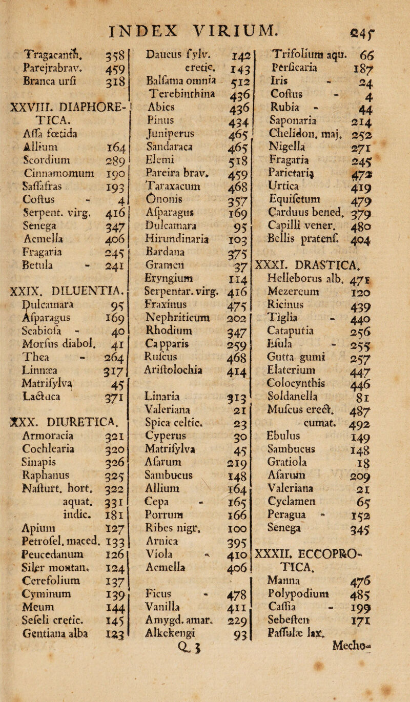 Tragacantb. 558 Parejrabrav. 459 Branca urfi 318 XXVIU. DIAPHORE- TICA. Afta fcetida Allium 164 Scordium 289 Cinnamomum 190 Saftafras 193 Coftus 4 Serpent, virg. 416 Senega 347 Acmella 406 Fragaria 245 Betula 241 XXIX. DILUENTIA. ulcamara 95 fparagus 169 Scabiola - 40 Morfus diabol, 41 Thea - 264 Linnxa 317 Matrifylva 45 La&aca 371 XXX. DIURETICA. Armoracia 321 Cochlearia 320 Sinapis 326 Raphanus 325 Nafturt. hort. 322 aqu at. 331 indic. 181 Apium I27 Petrofel. maced. 133 Peucedanum 126 Siter moMtan* 124 Cerefolium 137 Cyminum 139 Meum 144 Sefeli cretic. 145 Gentiana alba 123 Daucus f}dv. 142 cretic. X43 Balfania omnia 512 Terebinthina 436 Abies 436 Pinus 434 Juniperus 465 Sandaraca 465 Ei erili 518 Pareira brav. 459 Taraxacum 468 Ononis 3 57 Afparagus 169 DuJcamara 95 Hirundinaria 103 Bardana 375 Gramen 37 Eryngium 114 Serpentar. idrg. 416 Fraxinus 474 Nephriticum 202 Rhodium 347 Ca pparis 259 Rufcus 468 Ariftolochia 414 Linaria 313 Valeriana 21 Spica celtic. 23 Cyperus 30 Matrifylva 45 Afarum 219 Sambucus 148 Allium 164 Cepa - 165 Porrum 166 Ribes liigr, 100 Arnica 395 Viola 410 Acmella 406 Ficus - 478 Vanilla 411 Amygd. amar. 229 Alkekengi 93 Q-J fi4f Trifolium aqu. 66 Perticam 187 Iris - 24 Coftus - 4 Rubia - 44 Saponaria 214 Chelidon, maj. 252 Nigella 271 Fragaria 246 Farietai'4 472 Urtica 419 Equifetum 479 Carduus bened. 379 Capilli vener. 480 Bellis pratenf, 404 XXXI. DRASTICA, Helleborus alb. 471 Mezercum 120 Ricinus 439 Tiglia - 440 Cataputia 256 Efula - 255 Gutta gurni 257 Elaterium 447 Colocynthis 446 Soldanella 81 Mufcus eredi. 487 cumat. 492 Ebulus 149 Sambucus 148 Gratiola ig Afarum 209 Valeriana 21 Cyclamen 6% Peragua * 152 Senega 345 xxxir. eccopro- TICA. Manna 475 PoJypodium 485 Caflia - 199 Sebeften 171 Pallulae lax. Mecho-*