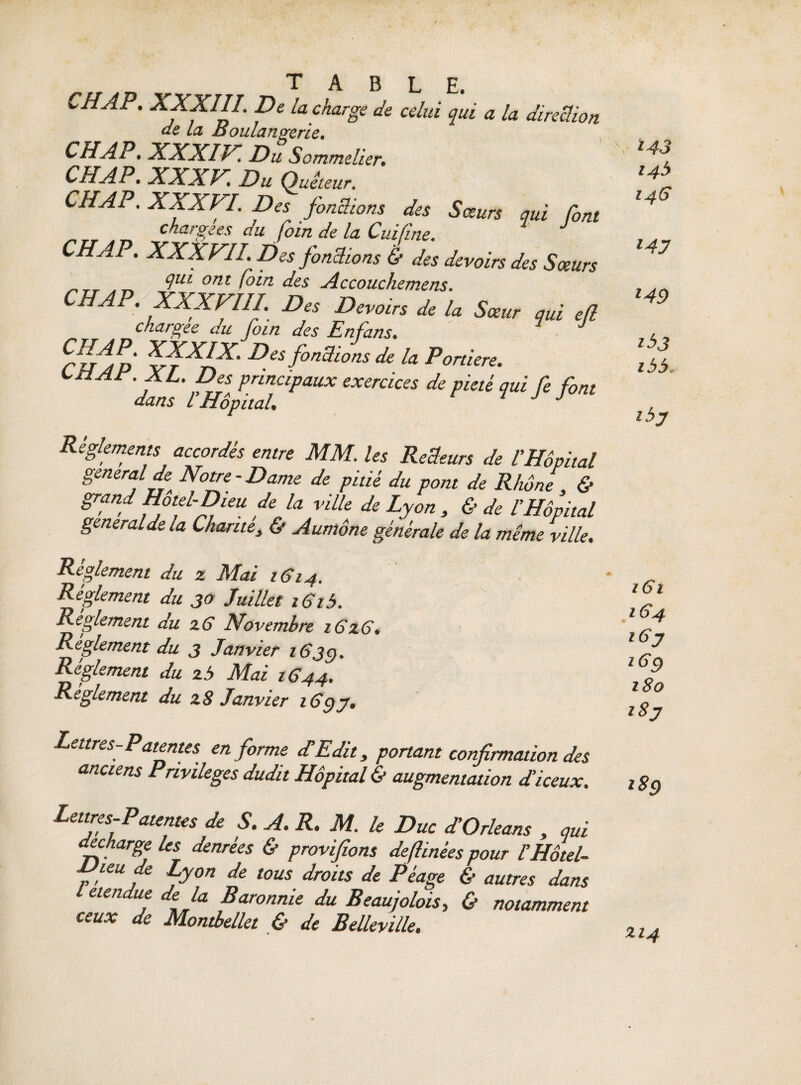 CH AP. XXXIII. De la charge de celui qui a la direUion de la Boulangerie, CH AP, XXXIV. Du Sommelier, CH AP. XXXV. Du Quêteur. CH AP. XXXVI. Des fondions des Sceurs qui font chargées du foin de la Cuifine. CH AP. XXXVII. Des fondions & des devoirs des Sœurs ont foin des .Accouchemens. CH AP. XXXFIII Des Devoirs de U Sœur oui efl chargée du foin des Enfans. ■' Des fondions de la Portière. LîiAB. XL. Des principaux exercices de pieté qui Ce font dans l Hôpital. ■’ Reglements accordés entre MM. les ReBeurs de l’Hôpital generalNotre - Dame de pitié du pont de Rhône , & Hôtel-Dieu de la ville de Lyon , & de U Hôpital general de la Chante ^ & Aumône générale de la même ville. Réglement du z Mai 1614. Règlement du 30 Juillet 1615. Reglement du z6 Novembre i6z6. Reglement du 3 Janvier 163c). Réglement du zô Mai 1644. Reglement du z8 Janvier 16g y. Lettres-Patates enferme AEdit, portant confirmation des anciens Privilèges dudit Hôpital & augmentation d’iceux. Lettres-Paumes de S. A. R. M. le Duc d’Orléans , qui daharge les denrées & provifions deftinées pour l’Hotel- Jffude Lyon de tous droits de Péage & autres dans / etendue de la Baronnie du Beaujolais, & notamment ceux de Montbellet & de Belleville. 143 140 146 ^47 ^49 tô3 ibô. ibj i6i 164 ^^7 16g i8o 187 zi4