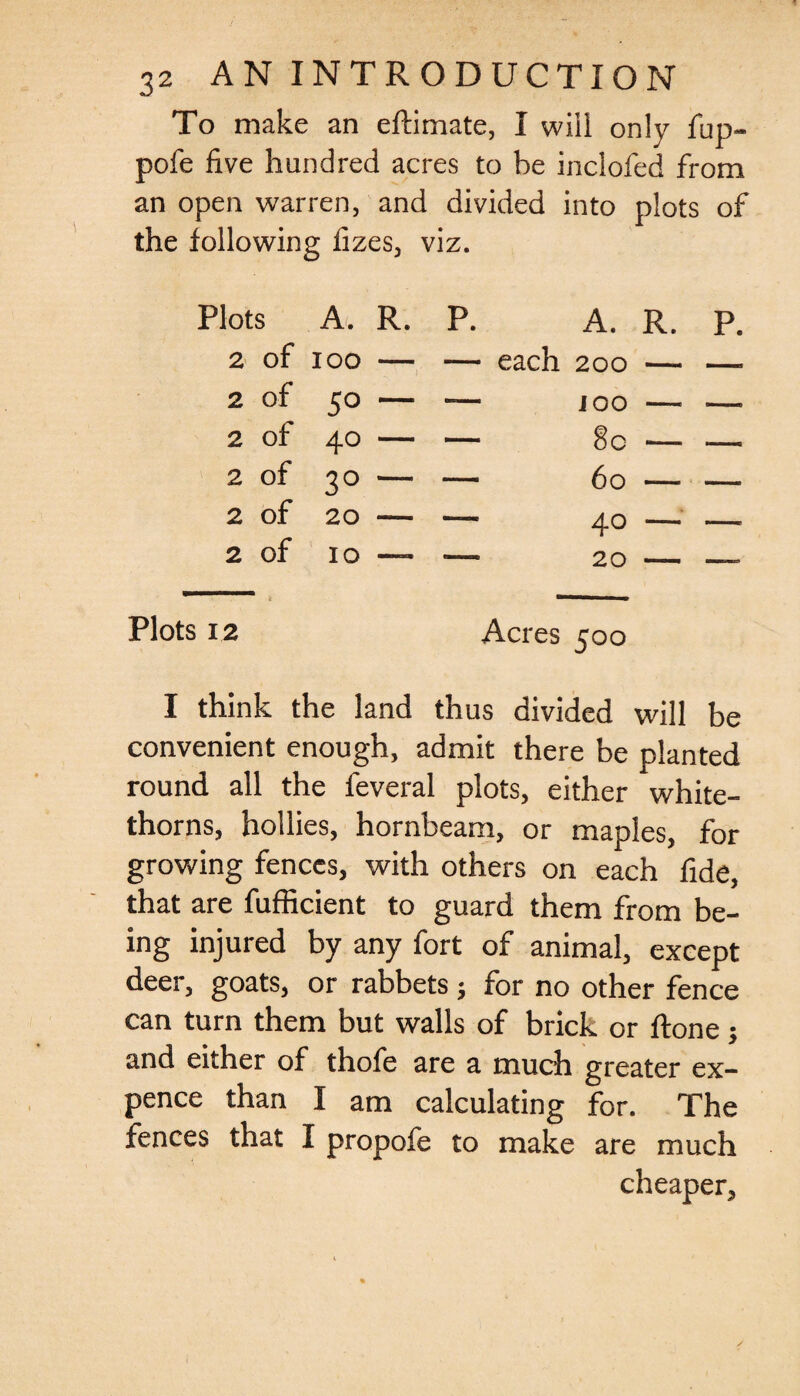 To make an eftimate, I will only fup- pofe five hundred acres to be inclofed from an open warren, and divided into plots of the following fizes, viz. Plots A. R. 2 of ioo — 2 of 50 — 2 of 40 — 2 of 30 — 2 of 20 — 2 of 10 — Plots 12 I think the land thus divided will be convenient enough, admit there be planted round all the feveral plots, either white¬ thorns, hollies, hornbeam, or maples, for growing fences, with others on each fide, that are fufficient to guard them from be¬ ing injured by any fort of animal, except deer, goats, or rabbets; for no other fence can turn them but walls of brick or ftone; and either of thofe are a much greater ex¬ pence than I am calculating for. The fences that I propofe to make are much cheaper. P. A. R. -— each 200 — — joo — — 80 — — 60 — — 40 — —- 20 — P. Acres 500