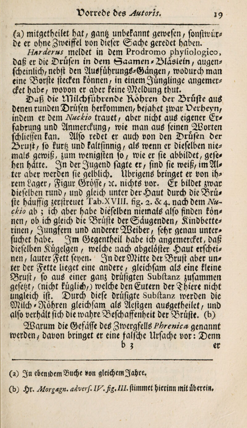 (a) mifgetbcilet bat/ ganfc unbefannt gewefen/ fonOwur* De er obnegweiffel »on biefer ©acbc gereDet haben. Hsrderus melDct in Dem Prodromo phyfiologico, Dag er Dic iDtufm in Dem 0aamen*2Mdsiefn/ augen* fcbeinlicb/ neb|t Den 2lurfübrungö*©dngen, woDurd) man eine Sßorge ftecfen Eönnen/ in einemJünglinge angemer* cfet habe/ wooon er aber feine 9)?elbung tbut. iDafj Die STJilchfubrenDe Uobren Der örufie aud Denen runDen prüfen berfommen/bejahet swar Perbeyt»/ inDem er Dem Nuckio trauet/ aber nicht aud eigener Sr* fabrung unb 2lnmercfung/ wie man auö feinenjSiÜorten jcblieffeti Ean. 2llfo rebet er auch »on Den prüfen Der ©ruft/ fb furß unD faltftnnig/ alb wenn er Diefelben nie* malb gewig, jum weniggen fo / wie er fte abbilDet, gefe* ben hätte. 3n berSuftenb fagte er / ftnD fte weig/ im 211* tcr aber werben pe gelblich, llbrigenb bringet er »on ib* rem Säger, Jigur ©röffe, tc. nidjtd »or. Sr bilDet jwac Diefelben runD/ unD gleich unter bergauf Durch DieSBru* fie bduffig Jttgreuet Tab.X VIII. fig. 2. & 4. nach Dem Nu¬ ckio ab ; ich aber habe Diefelben niemalb alfo fiinDen fön* ncn/ ob ich gleich Die 'SBrüge Der©dugenDen/ Äinöbette* ritten / fyungforn unD anDerer^SBeiber/ fef>r genau unter* fuchet habe. 3m ©egentbeil babe ich angemercfet, Dag Diefelben Äügelgen , welche nach abgelöger #aut erfcbei* nen / lauter Jett fetjen. 2fn Der 9)?itte Der $5rug aber un* ter Der Jette lieget eine anbere / gleichfam ald eine fleine SBruft/ fo auö einer ganj Drüfigten Subftanz jufammen gefegt/ (nicht fuglieb/) welche Den Sutern Derbere nicht ungleich ig. £)urcb Diefe Drüpgfe Subftanz werben Die $0?ilcb'3iöbren gleichfam ald2leggen autfgefbeilet/ unD alfo »erhalt ficb Die wabre1Sefcha(fenbeit Der 35rüpe. (b) 2Barum Die ©efdlfe DPhrenica genannt werben/ Da»on bringet er eine falfdbe llrfache »or: 3Denn b 3 er (a) 2(n ebenibem23udje *ott gleicfjem3<g>ee. (b) Jjr. Morgen, aiverf. iv. fig. ui. flimmet bierinti mit überein.