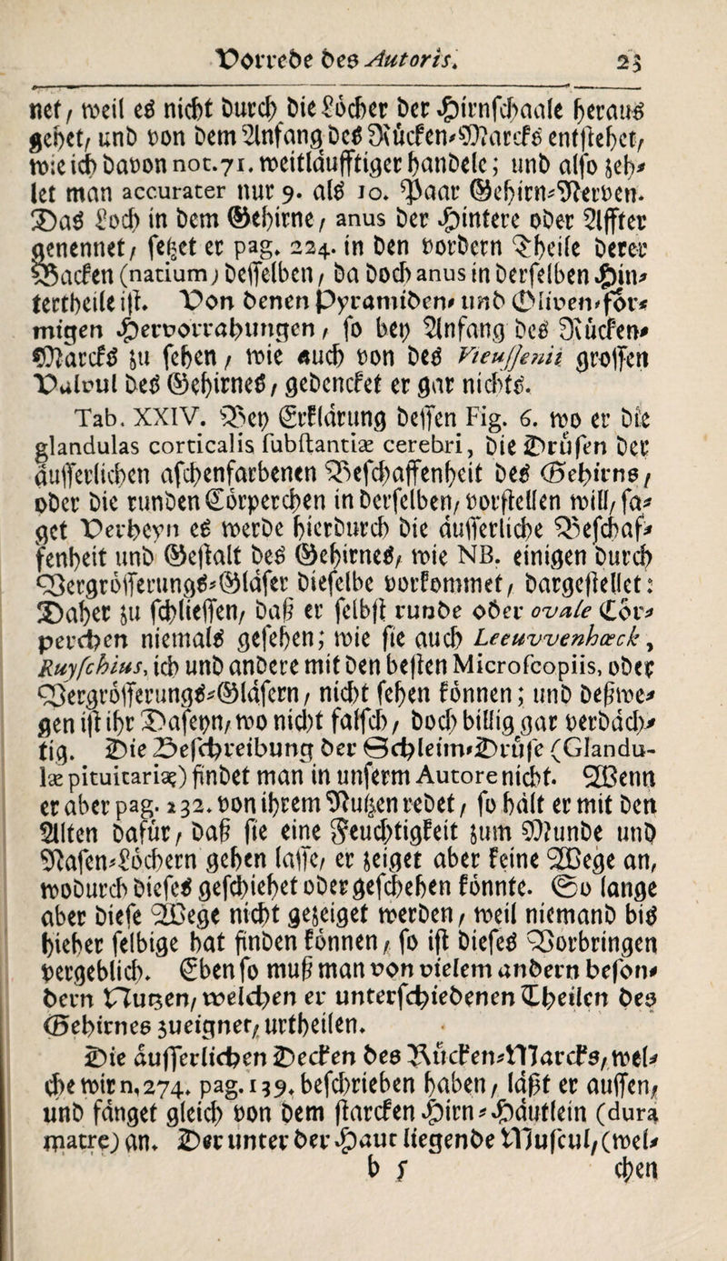 net/ weil eg nicht Durch DieSöcher Der-£)trnfcbaa(e betätig gehet/ unb oon Dem SlnfangDegQtftcfemSlttarcfg entfielet/ tx>;eid) bat>on noc.71. roeitldufftigec hnnDetc 3 unb alfojeb* iet man accurater nur 9. alg jo. ^aar ®ebirn*9tert>en. ®ag üoeb in Dem ©ebitne / anus Der -hintere ober 2lffter aenennet/ fe|et et pag. 224. in Den »orDern ^eile Derer Vacfen (natium/ beffelben / Da Doch anus in berfelben -hin* tertbeile i|t. Pon Denen Pyramibcn* unb 01tven<f$r* migen -hervorrabungen , fo bei; Anfang Defi 3iüefen» CDiarcfg 5« feben / wie «ueb non Deg vieußenii greifen Palvui Deg ©ebitneg / gebenefet er gar nichts. Tab. XXIV. Vet) Srfldrung helfen Fig. 6. wo er Die glandulas corticalis fubftantiae cerebri, Die Sbrufen Der duflerlicben afebenfarbenen f33efdf>affenf>€it Deg (Befyitne, ober Die tunben(E6rpercben inDerfelbett/Porftellen will/fa* get Perfecyn eg werbe bicrDnrcb Die duiferlicbe Vefcbaf* fenbeit unD ©e|falt Deg ©ebirneg/ wie NB. einigen Durch Vergröiferungg*©ldfer Diefelbe eorfommet/ bargeflellct: 3)aber 51t fcblieffen/ Dal; er felbji runbe 06er ovale Cor« perd/en nietnalg gefeben; wie fie auch Leeuwenhxck, Ruyfchius, ich unD anDere mit Den beften Microfcopiis, ober VergrolTerungg*@Idfern/ ni<J>t feben fbnnen; unD Defjwe* gen i|f ibr 3>afepn/ wo nid)t falfcb, Doch billig gar oerbddy tig. iDie Sefchretbung Der ©chleim*iDrüfe (Glandu¬ lae pituitaria?) finDct man in unferm Autore nicht- 2Benn er aber pag.»32. von ihrem fftuljen reDet, fo hält er mit Den Sllten Dafür / Daf? fte eine $eud)tigfeit sum SOtunbe unD 9fafew£ikbern geben laffe/ er jeiget aber feine 2Cege an, woDurch Diefeg gefebiebet obergefebeben fönnte- ©0 lange aber Diefe SlBege nicht ge^eiget werben / weil niemanD big bieber felbige bat finben fönnen f fo ift Diefeg Vorbringen pergeblicb. €ben fo muff man von vielem anbern befon* Dem PZutjen/welchen er unterfchieDenen U/eilen Deo (Sebirneß jueignet/ urtbeilen. iDie dufferlichen 0erben Deo ^ücPemiTJarcfo/Weh if)ewim,274. pag.139, befdwieben herben/ labt er aulfen/ unb fanget gleich Don Dem ftarefen egyirn * -hdutlein (dura rpatre) gn. iDer unter Der -£mut ItegenDe tTJufcul/ (weU b / eben