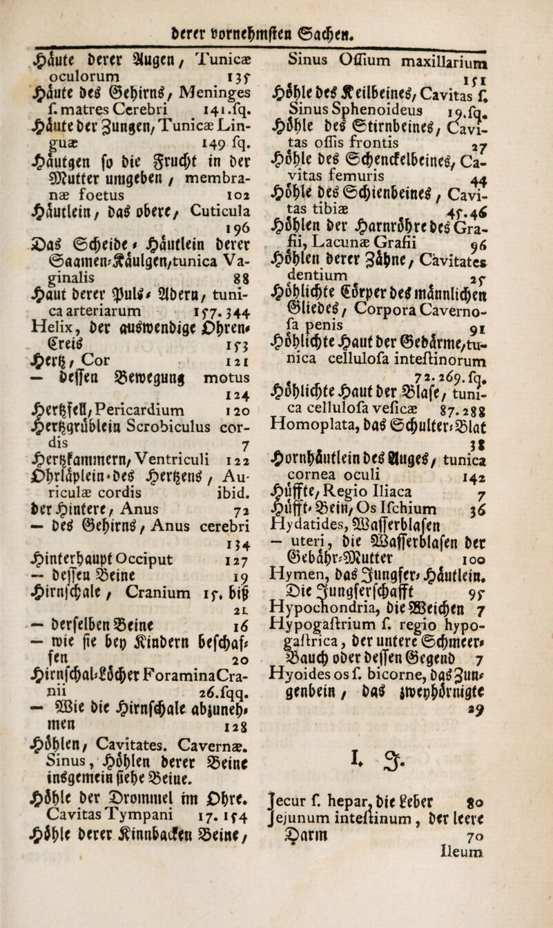 #<Sute Derer oculorum I3f J£)<Sute De$ @ef)irn$/ Meninges f. matres Cerebri i4i.fq. J^äute Der jungen/ Tunicae Lin¬ guae 149 fq. J£autgen fo Die gruent in Der Butter umgeben / membra¬ nae foetus 102 J&äutlei« / Da$ obere, Cuticula 196 £>a$ ©cfjeibet* £<iiuflein Derer ©aamen^aulgen/tunica Va¬ ginalis 88 J£>aut Derer $utf * 2Jbera, tuni¬ ca arteriarum 1 57.3 44 Helix, Der autftoenbige £>bren* (Ereitf if3 J&er§, Cor 121 — Deffen Bewegung motus 124 ^ergfefi/Pericardium 120 Jper^grübleia Scrobiculus cor¬ dis 7 Jper^fammern, Ventriculi 122 £)f)rldplein‘De^ Jg>er^en^, Au¬ riculae cordis ibid. Der ^intere/Anus 72 — Detf ©ebiw$ , Anus cerebri H4 Jpinierbaupt Occiput 127 - DejTea $eine 19 •£>irn)<$ale , Cranium ij\ bi§ 2L — Derfelbett 33eine 16 - rote (te bep $inbern bef^af* fen 20 J£)irnfc{jab£ocj)er F oraminaCra- nii 2^.fqq. - 5Bie Die £trnfc&ale abjuneb» men 128 -5>6|)len/ Cavitates. Cavernae. Sinus, Noblen Derer 35einc tntfgemein (lebe teilte. J£)5ble Der Trommel im £>bw* Cavitas Tympani 17. 1 f 4 J&ible Derer Äinnbacfe« 23eme, öligen, Tunicae Sinus Oflium maxillarium £4ble M tfeilbeineg/ CavitaVf. Sinus Sphenoideus i9.fq. «&Jl)le Del ©tirnbetneS/ Cavi¬ tas olfis frontis 27 £oble De$ ©cbencfelbeineS, Ca¬ vitas femuris a* <€>o^ie De^©cbienbeine^; Cavi¬ tas tibiae 4f«4^ £Sblen Der J£>antr5breDe$Gra- fii, Lacunae Grafii e6 £Sf)len Derer gi&ne, Cavitates dentium 2f £oblid)fe €Srper De* männlichen 0lieDe^/ Corpora Caverno- fa penis $6bli<hte J^aut Der ©ebärme,tu- nica cellulofa inteftinorum , 72.269. fq* £oblid)leJf)mit Der 25lafe, tuni¬ ca cellulofa veficae 87.288 Homopiata, Da$ ©djulter^lat 38 £ornbäutleinbetf$8uge$, tunica cornea oculi 142 Jfruffte, Regio Iliaca 7 $uffbQ)etn, Oslfchium 36 Hy dati des, 533a(Terblafen - uteri, Die Qikfierblafen Der ©ebabr^utter 100 Hymen, baß 3««9fw JF>4utlem, £>te ffungferfcbafft 9f Hypochondria, DieSBeicben 7 Hypogaftrium f. regio hypo- g^affrica, Der untere ©djmeer* 33aucb ober Deffen ®egenb 7 Hyoidesosf. bicorne, genbein, Da$ iroepbitnigtc *9 1. 3. Jecur f. hepar. Die Beber 80 Jejunum intertinum, Der leere £>arm 7« Ileum