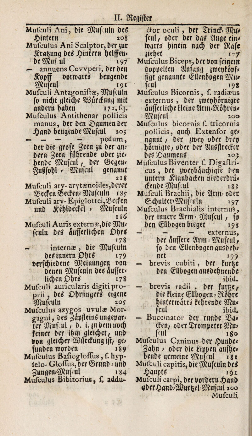 Mufculi Ani, t)ie $D?ufculn be£ ^intern . 20g Mufculus Ani Scalptor, ber |Ut $ra$ung be$ Sintern Riffen» beeilt ul 197 — annuens Covvperi, ber ben Äopjf oortoarttf beugenbe Zufall 191 Mufculi Antagoniflae, ®ufculn fo nicht gleite SB.ürcfuug'mit anbernhaben i72*fq« Mufculus Antithenar pollicis manus, ber ben Daumen ber J£)anb beugenbe 3J?ufcul 20$ — — — — pedum, ber bie grofe geen ju ber am bern 3**n fuhrenbe ober sie# henbe Zufall, ber ©egen? gugfohl ' €Ö?ufcul genannt 21 § Mufculi ary-arytacnoides,beret Reefen ^edfemSDtufculn i8y Mufculi ary- Epiglottei,JÖecfen unb ^ehlbecfel ? ^ufculn 1 %6 Mufculi Auris externe,bie 93iU? fculn be$ 4iifferli<&cn £>h^ 178 — internae, bie 93?ufcuht beginne™ jDhtS 179 berfd)iebene Meinungen »on benen SOfrifcnlii be$ duffer? liehen £>hr$ 178 Mufculi auricularis digiti pro¬ prii , be$ £>hrjinger$ eigene sföufculn 20? Mufculus azygos uvulae Mor¬ gagni, beö Sdpfleim? ungepar? terÜÄufcul / D, i.$u Dem noch feiner ber ihm gleitet/ unb bon gleicher sEBurcfungift/ ge? funben roorben 189 Mufculus Bafiogloflus, f. hyp- ielo- GloiTus, Der ©runb ? unb 3ungem$0Uifful 184 Mufculus Bibitorius, £ addu¬ ctor oculi, ber £rincF* feul, ober ber batf 2iuge ein# toarttf hinein nach ber Üvafe ziehet 17 Mufculus Biceps, ber Don feinem Doppelten Umfang $mepFdpf? figt genannte Ellenbogen 3)tiu feul _ 19* Mufculus Bicornis, f. radiaeus externus, ber ^tuephomigte dufferltche fleine 2lrm?Üvohren* €0vufcul 200 Mufculus bicornis f. tricornis pollicis, auch Extenfor ge# nannf / ber jrnep ober btep hdrnigte, ober ber 2Ju£firecFet beo £)aumen$ 205 Mufculus Biventer f. Digaflri- cus, Der pepbduchigte ben untern ^tnnbaefen nieberbru# cfenbe^uful 18$ Mufculi Brachii, bie $lntb Ober 0chulter»$?ufailn 197 Mufculus Brachialis internus, ber innere 2irnt? $?ufcul / fo ben Ellbogen bieget 198 — —. _ PYfPrTVlit* ber duffere 2lrm* SWufcul \ fo ben Elienbogenausbeh# net # 199 — brevis cubiti , ber Für^C ben Ellbogen auobehnenbe ibid. — brevis radii , ber Fur^e ^ bie Fleine Ellbogen 5 £Kbhre hintenodrttf Fehrenbe ?ö?u* feul ibid* — Buccinator ber runbe 35a* cFen, ober Trompeter 93?u* feul Igo Mufculus Caninus ber JpUttbe* Sahn ? ober bie Rippen aufhe* benbe gemeine Sjjuf ul 181 Mufculi capitis, bie ^Dcufculn be$ S^mptß 191 Mufculi carpi, ber Porbern JDanb #berJ&anb?S&»r6el ^ufeuf 200