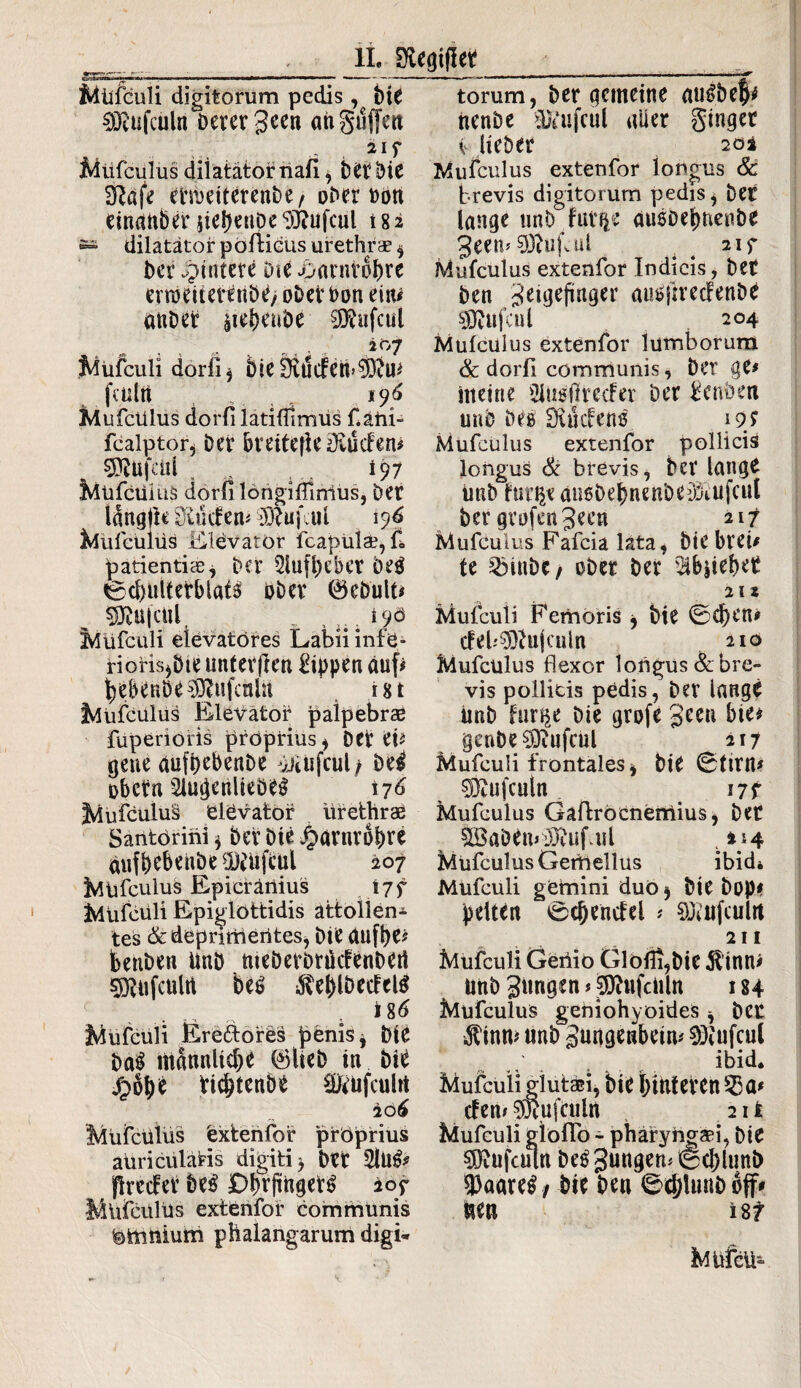 Miifculi digitorum pedis , bie 03t*ufculn Derer gcen an griffen 2If Miifculus diiatätornafi , bet Sßafe etmeiterenDe / oDer Don einattber §tcjenoc ‘SRufcul i 8 2 ** dilatätor pöftieus urethrae, bet ^tutete Die £atnrobre ernmtemiöe, ober Don ein# anbet stebenbe 03?ufcui 207 Mufculi dorfi, Die Striefen- fculti ,. , , *96 Mufeülus dorfilatiffimus f.ätii“ fcalptor, bet bveitefle Stüden# StfUjcül , 197 Müfciiius dorfi longiflinius, bet langih Siuefem Zufall 196 Mufculüs Elevator fcapülae, f« patientiae, bet 5lufl)cber be$ ®cf)nlterbiat3 ober ©ebult* mm, ,,.,190 Mufculi elevatores Labii infö- riorisjöte untetflen Rippen auf# bebenoe03?ufcniu . ist Mufeülus Elevator paipebrae fuperioris proprius, betet# geue aufbebenbe Mufcül/ bei obetn Slugcnliebeg 176 Mufculus elövator iirethrae Santörini j bet Die 4>atnrof)te aufbebeube^itftul 207 Mtrfculus Epicränius 17 f Mufculi Epiglottidis attollen¬ tes & deprirrierites, Die auft)Cf benben Unb mebetbruifenbert gMculrt bei iteblbecfeli ts6 Mufculi Erc&ores penis, bie bai männliche ©lieb in bie jbobe tiebtenbe COrufcultt 206 Mufculus extenfor proprius aüri culatis digiti > btt 21üi# flrecFer bei Dbtftngeti 20? Mufculüs extenfor communis Ofcnftiutn phalangarum digi¬ torum, bet gemeine auSbefM ttenbe tbYujail aiier ginger (liebet 2 os Mufculus extenfor longus & brevis digitorum pedis, bet lange unb futfte ausbefmenbe 3eem93?ubul . 21 f Mufculus extenfor Indicis, bet ben ^eigeftnger au^jltecfenbt stufen l 204 Mufculus extenfor lumborum & dorfi communis, Der ge# meine 3iiisjltecfer bet benöen unb Dee Studens 19? Mufculus extenfor pollicis longus 6c brevis, bet lange unb hufte außDebnenbeDjUifcul Der grafen Jeen 217 Mufculus Fafcia lata, Die bvei# te 5)iube/ ober bet ^bjiebet 21 X Mufculi Femoris , bie ©cfKR# deb33?ujculn 210 Mufculus flexor loiigus& bre¬ vis pollicis pedis, Der lange unb fur^e Die grofe geen bie# gcnbe93iufcul 217 Mufculi frontales, Die ®ttm# 03iUfcutn i7f Mufculus Gaflroenemius, bet labern LÜriifasl , is4 Mufculus Gerhellus ibid* Mufculi gemini duö, bie bop# beiten ®cbendel # 03Wfcultt 211 Mufculi Genio Glofli,bie $inn# ünb 3»ngen # 0ftufcüln 184 Mufculus geniohyoides , bet i5tinm unb gungeubeim 93fufcul . ibid* Mufculiglutaei, bie Hinteren 55a# den# 9)Jufeuln 21t Mufculi gioflb - pharyngaei, Die 0^ufculn be$ gungem ©dflunb 3)aare$/ bie ben ©djlunb 6ff# Mn 187 MtrfcU-