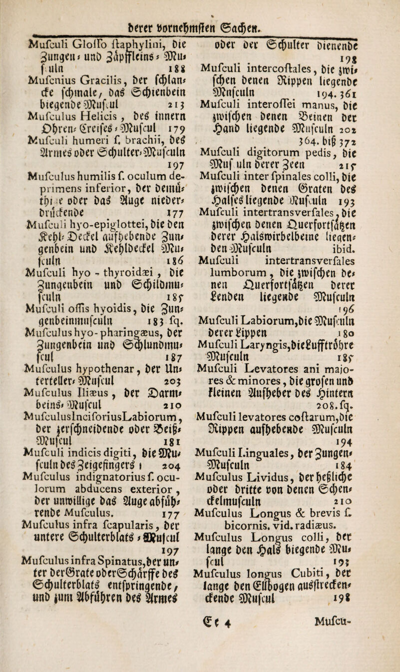 Mufculi GlolFo llaphylini, Die gungett* unD gapfflcins* 9D?u* fuln m Mufcnius Gracilis, Der fdjlatl* cfe fcbmale, Da$ ©cbieubein bte^enDe^ufiul 219 Mufculus Helicis , be£ innetn Obren* Greifes * Fufetii 179 Mufculi humeri f« brachii, be£ Sinnes ober ©cbulter»3ftufculn 197 Mufculus humilis f. oculum de¬ primens inferior, Dev Deuttb ttn e ober Da3 $uge nieben DvücfenDe _ _ 177 Mufculi hyo-epiglottei, Die De« ^ebFDecM mifbebenbe gnn* genbein u«D Äeblbecfel 0ftu* feuirt > ig£ Mufculi hyo thyroidaei , Die gungenbein unD ©ebilömu* fculn igf Mufculi oflis hyoidis, Die gun* genbeinmufculn . 18 3 fq. Mufculus hyo-pharingaeus, Der gungenbein unD ©q)|unömi!* fcul 187 Mufculus hypothenar, Der Un* tertellen 0ftafcul 203 Mufculus Iiiaeus, Der ©artit* bein&’)J}ufcul _ 210 MufculuslnciforiusLabiorum, Der m-fcfjneibenDe ober &ei§* mim ' 181 Mufculi indicis digiti, Die$D?U* fculnbeSgeigefingerS 1 204 Mufculus indignatoriusf. ocu¬ lorum abducens exterior , Der unwillige ba$ Siugeabfub* renDe Mufculus. 177 Mufculus infra fcapularis, Der untere ©cbulterblattf *aXu|cul 197 Mufculus infra Spinatus,Der M* ter ber©ra(e ober©cbdrffe De$ ©cbulterblaf^ entfpringenbe/ unD ium 2ibftif)ren De$ 2(rme$ ober oer ©cbulter DienenDc Mufculi intercoflales, Die Jiri* feben Dene« Svippen Uegenbe Sfettfculn 194.361 Mufculi interolfei manus, Die jnnfeben Denen deinen Der J£>anD liegenDe 0)?ufculn 202 3<h. bt§ 372 Mufculi digitorum pedis, Die 0fluf uln Derer geen n? Mufculi inter fpinales colli, Die itoiKben Denen ©raten be$ J^alfeHtegenDe OZufuiln 193 Mufculi intertransverfales. Die ^nnfeben Denen €>uerfortfa$en Derer £al$rmrbelbeme Iteqen* Den03?ufculn ibid. Mufculi intertransverfales lumborum , Die Jtrifcben De* nen £)uerfortfd£en Derer £enben liegenDe 0ftufcul« 196 Mufculi Labiorum,Die 0ftufailn Derer Rippen j8q Mufculi Laryngis,bie£ufftrSbre 0ftufculn . i8f Mufculi Levatores ani majo¬ res & minores, Die grofen unD f leinen Aufheber Detf ^intern 208. fcj. Mufculi levatores collarum,Die Suppen aufbebenDe 0ftufculn 194 Mufculi Linguales, bergungen* 0ftufcnln 184 Mufculus Lividus, ber^e§lit&C ober Dritte oon Denen ©eben* cfelmufculn 210 Mufculus Longus & brevis £ bicornis, vid. radiaeus. Mufculus Longus colli, Der lange Den J£>aß biegenDe ffiu» fcul # 19? Mufculus longus Cubiti, Det lange Den©lU»ogenau^(lvecfen* cfenDe 0ftiifcul 19*