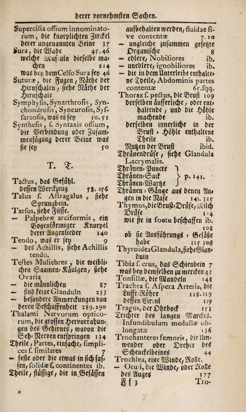 Supercilia oflium imiominato- rum, Die Fnorplict>tcn Sircfel Derer ungenannten 3eine 37 Sura, DteäS3aDe 47.46 roelcfte üiiufmln Diefelbe ma* d)en 214 roae bet; DentCelfoSura fei; 46 Suturas, Die gugen/Der jpirnfcftalen / ftef>c 3l4the Der J£>tru)cftale Symphylis,SynarthrolIs, Syn- chondroils, Syneurofis, Syf- farcofis, U?fl6 es fep 50. fi Synthefis, f. Syntaxis offium, Die SSerbinbung ober gufam* menfügung Derer 25einc rcaS fie fep s0 T. <£. Ta&us, Da$ ©cfäftl. Deffenerzeug f8. if6 Talus f. Allragalus , pehe 0prungbein. Tarfus, }iebe gulTe. — Palpebrae arciformis 7 ein 53ogenf6rmigcr Knorpel Derer 2iugenlieDer 140 Tendo, er fcn 9 — DeS Achillis, pepe Achillis tendo. Teiles Muliebres , Die loeiblt* cpett 0aamen* tauigen/ pepe Ovaria — Die mSnnlicpen 87 — finD feine Glanduln 233 — befördere 5inmercfungenbon ^ Deren Sbefcftaffenpeit 289.290 Thalami Nervorum optico¬ rum, Die groffen J^errorrapun# gen be£ 0epirne$, roouon Die 0ep'31cmnentfpringen 134 £petle / Partes, einfache, fimpli- ces f. fimilares 7 — fejle ober Die etmaS inpcftfaf* fen, folidae f. continentes ib. 2fteile, püffige, Die in,0ef4(fen anfbeftalfen roerben, fluidae li¬ ve contentae 7.10 - ungleiche jufammen gefegte £>rganifcpe 8 — eDlere/ Nobiliores ib* — uneDlerC/ ignobiliores ib. - Die in Dem Unterleibe enthalte* ne ^peile/Abdominis partes contentae 6f.fqq. Thorax f. pe&us, Die 35rufl 109 berfelben äußerliche / ober ent* ftaltenDe, unb Die £6ble maeftenbe ib. berfelben innerlicfte in Der 25ru|l * J^oftle enthaltene £peile ib* 31u|en Der 35ru(l ibid. Spranenbrufe / pefte Glandula Lacrymalis. Spratten* functe 1 £pr4nen*0acf > p. 141* £pranem£ßar£e J Spranen * @ange au$ Denen 5lu* gentnbteDlaje 141.31 v Thymus,Dieiöru(l*Sr4fe/d)tilcft ©rufe 14 mie jte in foetu befchaffen ib. ob pe 2Ji!6fuftrung$ * ($efa|je habe uf 30g ThyroideaGlandula,pepe0lan* Duln Tibia f.crus, DaS ©epienbein 7 m$ bei) Demfelben m merefen 4; Tonfiliae, bie£0?anbeln _ 14? Trachea f. Afpera Arteria, Die Mft'3lopre 118.119 De(fen€irail 119 Tragus, Der jDprbocf 1 y 5 Trichter De$ langen Kaufes. Infundibulum medullae ob¬ longatae 13 6 Trochanteres femoris, Die Um» rocnber oDer Creper De£ 0cpencfelbeine$ 44 Trochlea, eine £8inbe/ IKoUc. — Ocu-i, Dte ^3inDe/ oDer 3ioße betf 21uge$ 177