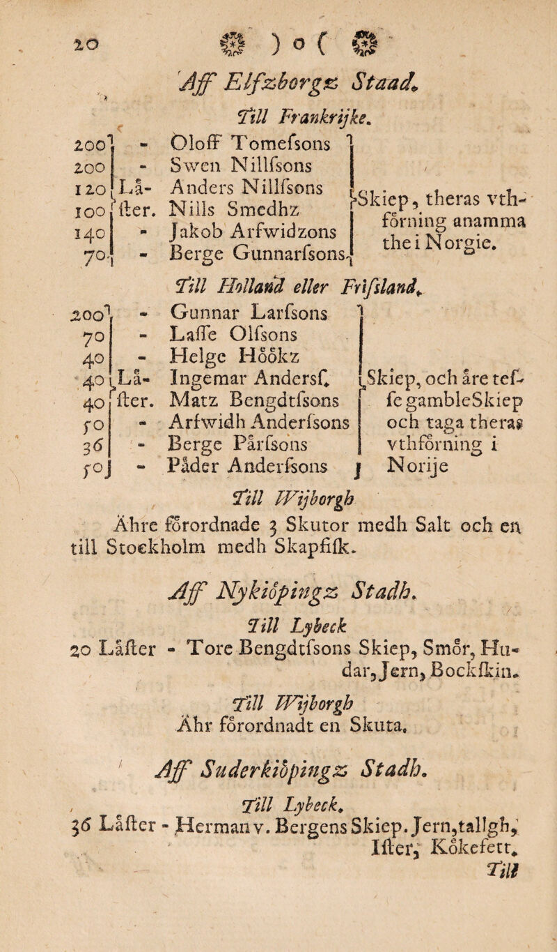 4X& 200 200 120 IOO 140 7°‘ 2 00 70 40 Ajf Elfzhörgg, Staaå\ 'Till Frankrijke. - Öloff Tomefsons Swen Nillfsons La- Anders Nillfsons iler. Niils Smedhz Jakob Arfwidzons B erge Gunnarfsons Till Holland eller FnJ.'dand¥ Gunnar Larfsons LafTe Olfsons Helge Hookz -Skiep, theras vth- forning anamma the i N orgie. 40! Lå« Ingemar AndersC 40 fo 36 Skiep, och åre teL fegambleSkiep och taga theras vthforning i fler. Matz Bengdtfsons - Arfwidh A rider (sons - Berge Pårfsons j - Påder Anderfsons j Till mjborgh Ähre forordnade 3 Skutor medh Salt och ca till Stockholm medh Skapfifk. Norije Ajf Nykiopingz Stadh. Till Lyheck 20 Lifter - Tore Bengdtfsons Skiep, Smor, Hu* dar, Jern, Bockfkin» Till Wijhorgh Ähr forordnadt en Skuta. Ajf Sudcrkihpingz, Stadh. , c Till dybeck. 56 Låder - Herman v. Bergens Skiep. Jern,tallgh, liler, Kokefetr* Till
