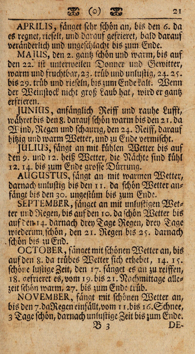 APRILIS, fdiigct febr fd)6n ön, bis Den 6. ba cS resnct,rieic(t, unb Darauf gefrieret, ba!ö Darauf toer^nberlid) unb ungefd}iad)t bis jum 0nbe. MAjUS, ben 2. gan| febbn unb tt'arm, bis auf ben 22^ ift unferweiien ©onncr unb ©etDitter, roarm unb fru^tbar, 23. tröb unb uniuftig, 24.2e. bis 29. tröb unb riefefn, bis jum (Snbe !ö!t. 2Benn ber '2Bein|bcf nicht grojj £aub bat, neirbergan^ erfrieren. JUNins, anfdngfidb fHeiff unb raub« Cufft, tBÖbretbiS ben 8. Darauf fdbbn ttjarm bis ben 21, ba SPinb, Süegen unb febaurig, ben 24. Sveiff, Darauf bibig unb roarm '2Better, unb ju Snbe sermifdbt. JÜLIU'i, fdngt an mit föbien fetter bis auf ben 9. unb 12. bri§ SBetter, Die ?Rddbte finb fübf 12,14. bis jum €nbe greffe ©ürtung, AUGUSTIIS, fangt an mit marmen'2Better, barnoeb uniuliig bis Demi. Da febon fetter an# fdngt bis ben 30. ungeftöm bis jum Snbe. SEPTEMBER, fdnget an mit unfuftigen ’2Bet# fer unb liegen, bis auf Den 10, Da fdbbn fetter bis auf beivi4. barnaeb bcei)%age 9regen, Drei) ^agc mieberum,f(f)6n, Den 21. Siegen bis 25. Darnach . febbn bis ju €nb. OCTOBER, fanget mit ^^onen ®etter an, bis auf ben 8- Da trübes SBetterJicb erbebet, 14. febone tuiiigegeit, ben 17. fanget eS an ju reiffen, 18. aefrieret eS,ttom 19- bis 2i.9iad)mittage alle# jeit fcl)on marm, 27. bis jum Snbe trüb. NOVEMBER, fangt mit febonen ^Cöetter an, bis ben 7.ba3fiegen einfdüt,bom i i.bis i<s.@(^nee, 3 ^age febbn, barnacbunlufiigeSeit bis jum £nbe. 3 DE-