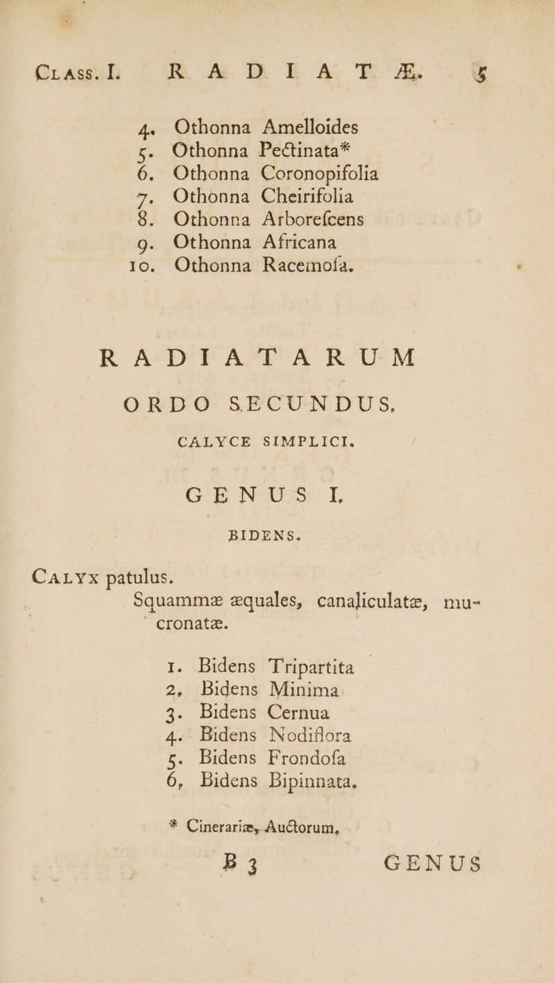 Guawub ; CA ACD OR OA CE OX . q Othonna Amelloides Othonna Pectinata* Othonna Coronopifolia Othonna Cheirifolia Othonna Arboreícens Othonna Africana Othonna Raceinoía. Ld $9 cu 9 4 R ACIEPASDA RUM ORDO: SECUN DU .S. CALYCE SIMPLICI. 6G ENSIS I BIDENS. E ATTS patulus. Squammz zquales, canaliculate, mu- cronatz. I. Bidens Tripartita | 2, Bidens Minima 3. Bidens Cernua 4. Bidens Nodiflora 5. Bidens Frondofa 6, Bidens Bipinnata. * Cinerariz, Auctorum,