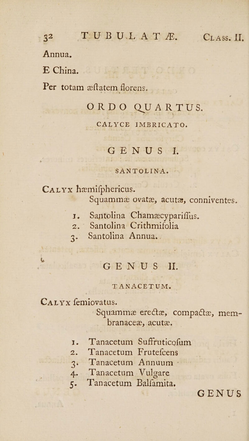 Annua. E China. | Per totam etatem florens. ORDO QUARTUS. CALYCE IMBRICATO. GENUS f SANTOLINA, - Carvx hemifphericus. | Squammm ovatae, acuta, conniventes. 1. Santolina Chamzcypariffus. 2. Santolina Crithmifolia 4. Santolina Annua.. KE us GEN-US I. TANACETUM. CArLyx femiovatus. Squamme erecte, compacte, mem- branaceaz, acuta. 1. lanacetum Suffruticofum 2. Yanacetum Fruteícens 4. Tanacetum Annuum : 4. anacetum Vulgare 5$. V'anacetum Dalfamita,