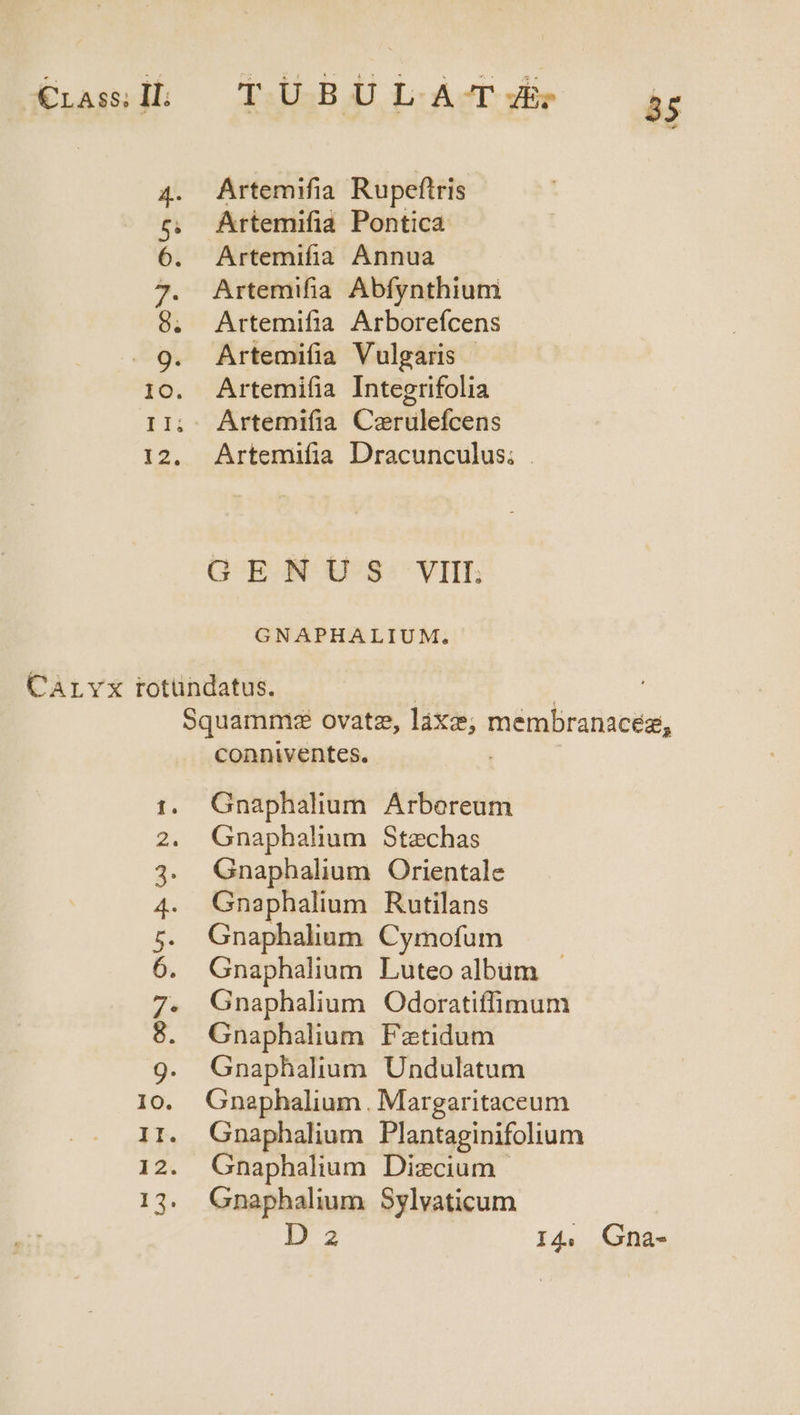 €LAss; Il; Artemifia Rupeftris Artemifia Pontica Artemifia Annua Artemifia Abfynthium Artemifia Arborefcens Artemifia Vulgaris | Artemifia Integrifolia Artemifia Dracunculus; . GENUS VIII. GNAPHALIUM. LI o1 Qun eo on conniventes. Gnaphalium. Arboreum Gnaphalium | Stechas Gnaphalium. Orientale Gnaphalium | Rutilans Gnaphalium. Cymofum Gnaphalium Luteo albüm Gnaphalium Odoratiffimum Gnaphalium. Fztidum Gnaphalium Undulatum Gnaphalium . Margaritaceum Gnaphalium Plantaginifolium Gnaphalium Dizcium - Gnaphalium Sylvaticum
