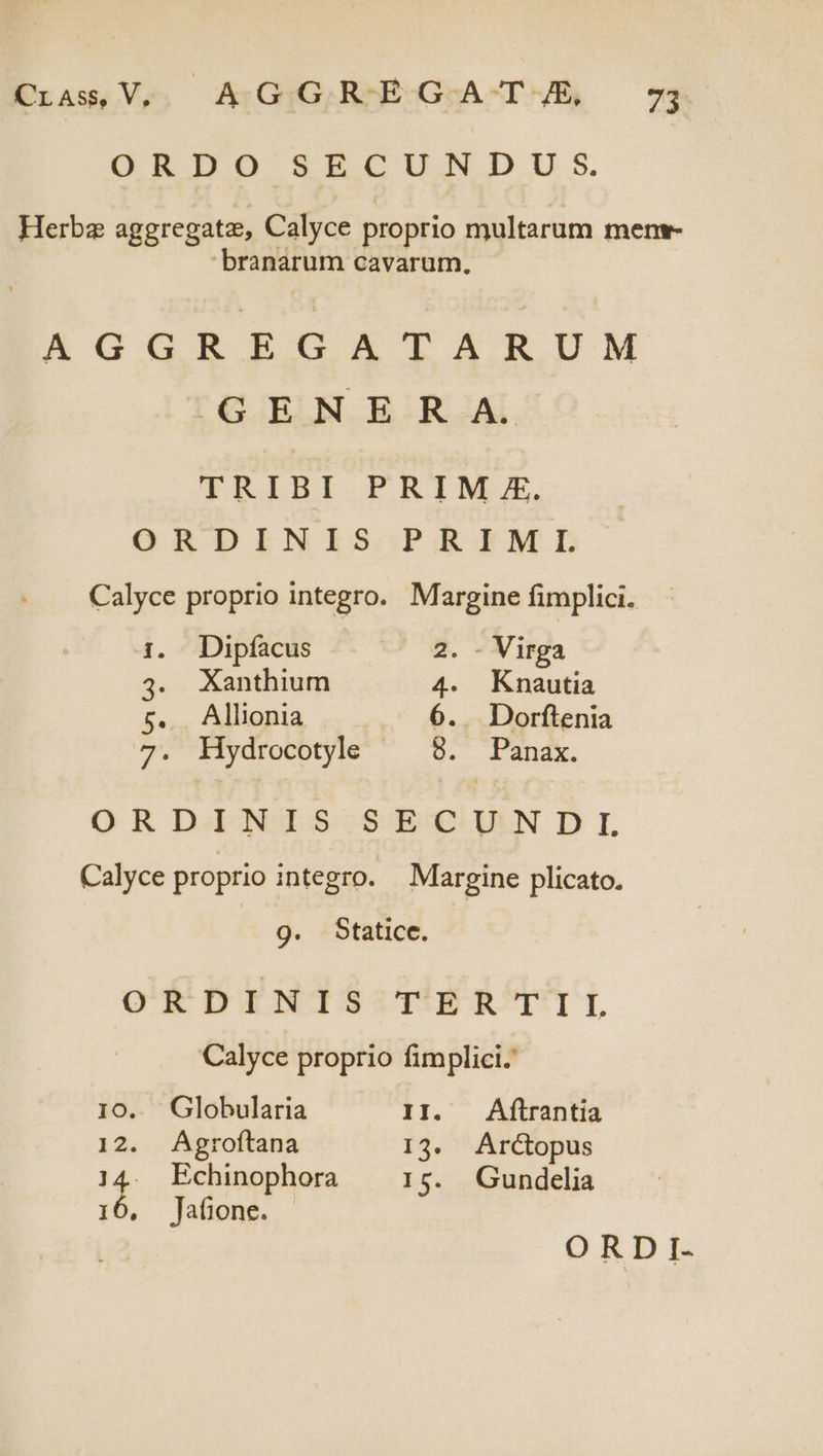 Crass, V, AGGREG«A T E, Ac ORDO SECUN DU S. Herbz aggregate, Calyce proprio multarum menw- branarum cavarum, AGGREGAT ARUM ^GENER A. TRIBI-FRINM E ORDINIS PRIMIL Calyce proprio integro. Margine fimplici. 1. Dipíacus 2. - Virga 4. Xanthium 4. Knautia 5. Allionia 6. Dorftenia 7. MHydrocotyle 8. Panax. ORDINIS SECUNDI. Calyce proprio integro. Margine plicato. 9. Statice. ORDINIS TERTIL Calyce proprio fimplici. 10. Globularia II. Aftrantia 12. groftana 13. Arctopus 14. Echinophora . rs. Gundelia 16, Jafione. ORD .I-
