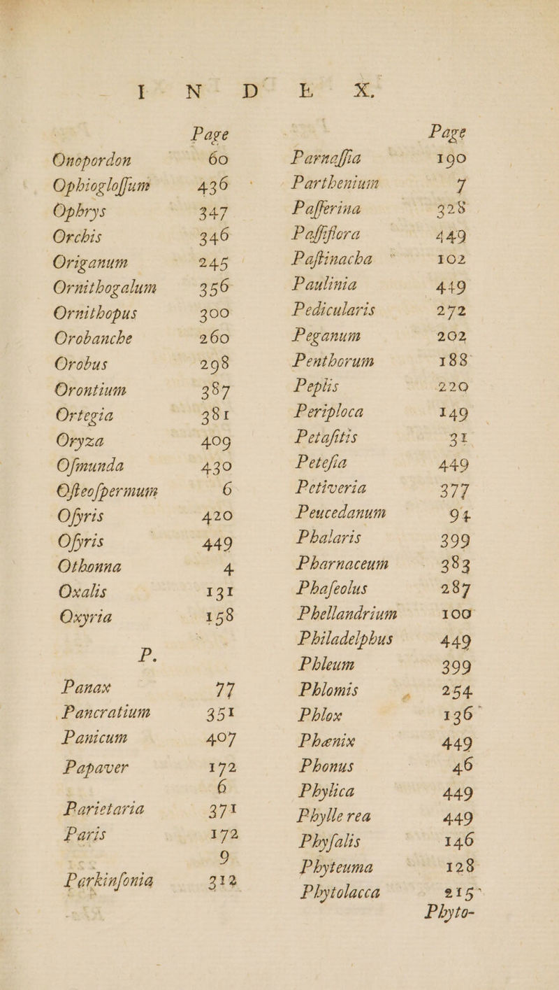 Onopordon Opbioglo[[um Opbrys Orcbis Origanum Ornitbogalum Ornitbopus Orobancbe Orobus Orontium Ortega Oryza Ofmunda Offeofper mum Ofyris Ofyris Otbonna Oxalis Oxyria JE. Panax Pancratium Pauicum Papaver Parietaria Paris Parkinfonia Parthenium Paflerina Paffffora Paflinacba Paulinia Pedicularis Peganum Pentborum Pepüs Periploca Petafitis Petefia Petiveria Peucedanum Pbalaris Pbharnaceum P hafeolus P hiladelpbus Pbleum Phlomis Pblox Phoenix Pbonus Phylica Pylle rea Pbyfaüis Pbyteuma Pbytolacca