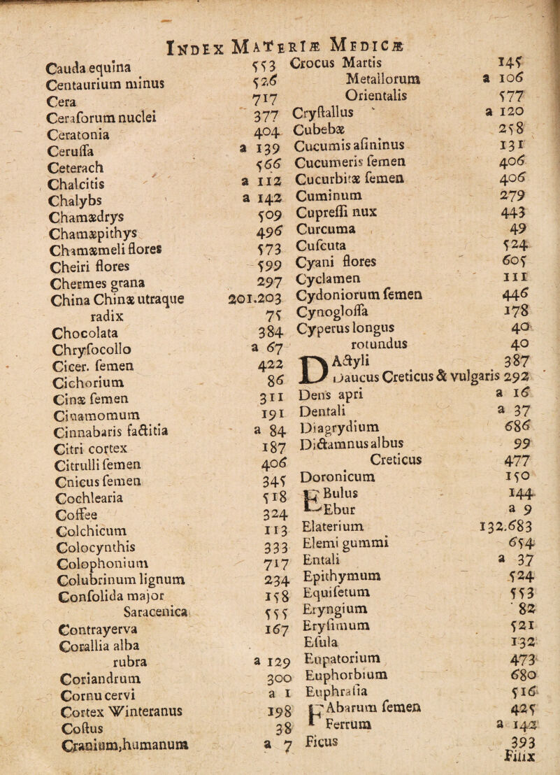 DEX Cauda equina Centaurium minus Cera Ceraforutn nuclei Ceratonia CerulTa Cetera ch Chalcitis Chalybs Chamaedrys Chamspithysi Chamaemeli florei Cheiri flores Chermes grana ChinaChinae utraque radix Chocolata Chryfocollo Cicer, femen Cichorium Cinas femen Ci nam ornum Cinnabaris faftitia Citri cortex Citrulli femen Cnicus femen Cochlearia Coffee Colchicum Colocynthis Colophonium Colubrinum lignum Confoiida major Saracenica Contrayerva Corallia alba rubra Coriandrum Cornu cervi Cortex ^interanus Coftus Craniumjhumanum MaTi ?^3 7i7 377 404 a 139 a 112 a 142 fo9 496 S73 f99 297 201.203 7* 384 a 67 422 86 3ii 191 a 84 187 406 34* *i8 324 113 333 71? ^34 1*8 *** 167 a 129 300 K.I& Medic® Crocus Martis Metallorum Orientalis Cryft alius Cubebas Cucumis afininus Cucumeris femen Cucurbitae femen Cuminum Cupreffi nux Curcuma Cufcuta Cyani flores Cyclamen Cydoniorum femen Cynoglofla Cyperus longus rotundus Aayli a 14* 106 *77 120 258 131 406 406 279 443 49 524 60 S in 446 178 40 40 387 D Aayli 387 uaucus Creticus & vulgaris 292 n«i'( anri a 16 a 1 198 38 Dens apri Dentali Diagrydium Di&amnus albus Creticus Doronicum Bulus fEbur Elaterium Elemi gummi Entali Epithymum Equifetum Eryngium Eryhmum E fula Eupatorium Euphorbmm Euphrati a j7Abarum femen * Ferrum Ficus 16 a 37 686 99 477 150 144 a 9 132,683 654 a 37 5^4 **3 * Sz *2I 1-32 473 680 Si 6 42r* a 14 2 393 [v