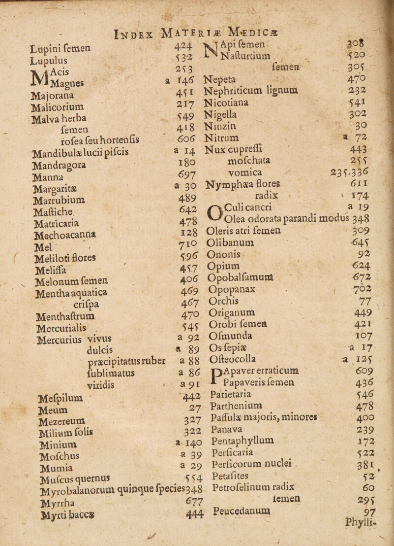 Lupini femen Lupulus MAcis Magnes Majorana Malicorium Malva herba femen rofeafeuhortenfis Mandibuklucii pileis Mandragora Manna Margarita Marrubium Maftiche Matricaria Mechoacannt Mei' Meliloti flores Meliffa Melonum femen Mentha aquatica crifpa Menthaftrum Mercurialis „ Mercurius vivus dulcis Index Mati 424 532 253 a 146 451 217 549 4*8 -C' 606 a 14 Xgo 697 a 30 489 642 478 128 710 417 406 469 467 470 541 a 92 a 89 R I jE M-EDlCm HApi femen Nafturtium v femen Nepeta Nephriticum lignum Nicotiana Nigella Ninzin Nitrum Nux cupreffi mofchata vomica Nymphaea flores radix QCuli cancri 308 520 30? 470 •232 441 302 30 a 72 443 255 23L33^ 6 i I ' 574 praecipitatusmber a 88 fublimatus a 86 viridis 1 1 a 91 Mefpilum . 442 Meum 27 Mezereum . 327 Milium folis 3^2 Minium a 14° Mofchus a 39 Mumia a 29 Mufcusquernus 514 Myrobalanorum quinque fpecies34g Myrrha ‘ '677 Myrti bacc$ 444 i/ ___ a 19 Olea odorata parandi modus 348 Oleris atri femen 3°9 Olibanum 645 Ononis 92 Opium 624 Opobalfamutn 672 Opopanax . 762 Orchis 77 Origanum 449 Orobi femen 421 Ofmunda 107 Osfepias a 17 Ofteocolla a 125 609 436 Parietaria 546 Parthenium  478 Palfulae majoris, minores 400 Panava 239 Fentaphyllum 172 Perficaria 522 Perftcorum nuclei , ' 381 Petafites ^2 Petrofelinum radix 60 iemen 295 Peucedanum 97 Phylli» PApaver erraticum Papaveris femen a « J