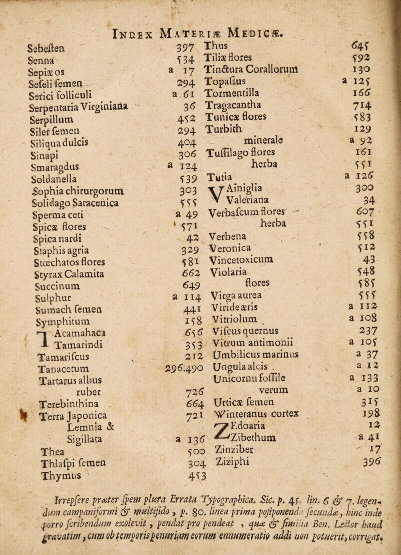 Index Ssbeften Senna Sepi&os Sefeii femen Serici folliculi Serpentaria Vkginiaiia Serpillum Siler femen. Siliqua dulcis Sinapi Smaragdus Soldanella Sophia chirurgorum Solidago Saracenica Spermaceti Spicae flores Spica nardi Staphis agria Stoechatos flores Styrax Calamita Succinum Sulphur Sumach femen Symphitum nr Acamahaca A Tamarindi Tamarifcus Tanacetum Tartarus albus ruber Terebinthina ! Terra Japonica Lemnia & Sigillata Thea Thlafpi femen Thymus Materi® Medic®. 397 Thus 534 Tilias flores a 17 Tindura Corallorum 294 Topafius a 61 Tormentilla 3^ Tragacantha 452 Tunicae flores  294 Turbith 404 minerale (' 306 Tuffilago flores a 124. herba 539 Tuti a . 303 TT A inigi i a ^55 V Valeriana a 49 Verbafcum flores i 571 herba 42 Verbena 329 Veronica 581 Vincetoxicum 662 Violaria 649 flores a 114 Virga aurea 441 V iride eeris l<>8 Vitriolum 6^6 Vifcusquernus 353 Vitrum antimonii 212 Umbilicus marinus 296.490 Ungula alcis . Unicornufoffile 72(5 verum 664. Urticae femen 721 VTinteranus cortex ZEdoaria Zibethum 500 Zinziber 304 Ziziphi 453 64? 592 130 125 166 714 583 129 a 92 161 551 12 6 300 34 607 - 55* 558 512 43- 548 58? m 112 108 237 a 105 a 37 a 12 a 133 a 10 31* 198 12 a 41 * 17' 396 a a Jrrepfere prater fpem plura Errata Typographica. Sic, p, 4f. lin, 6 & y. legen- campaniformi & multifido ? p. 80. poftpomnd fecunda j hinc inde porro fcrihendum exolevit, pendat pro pendent , & fimuia Ben. Ledor haud
