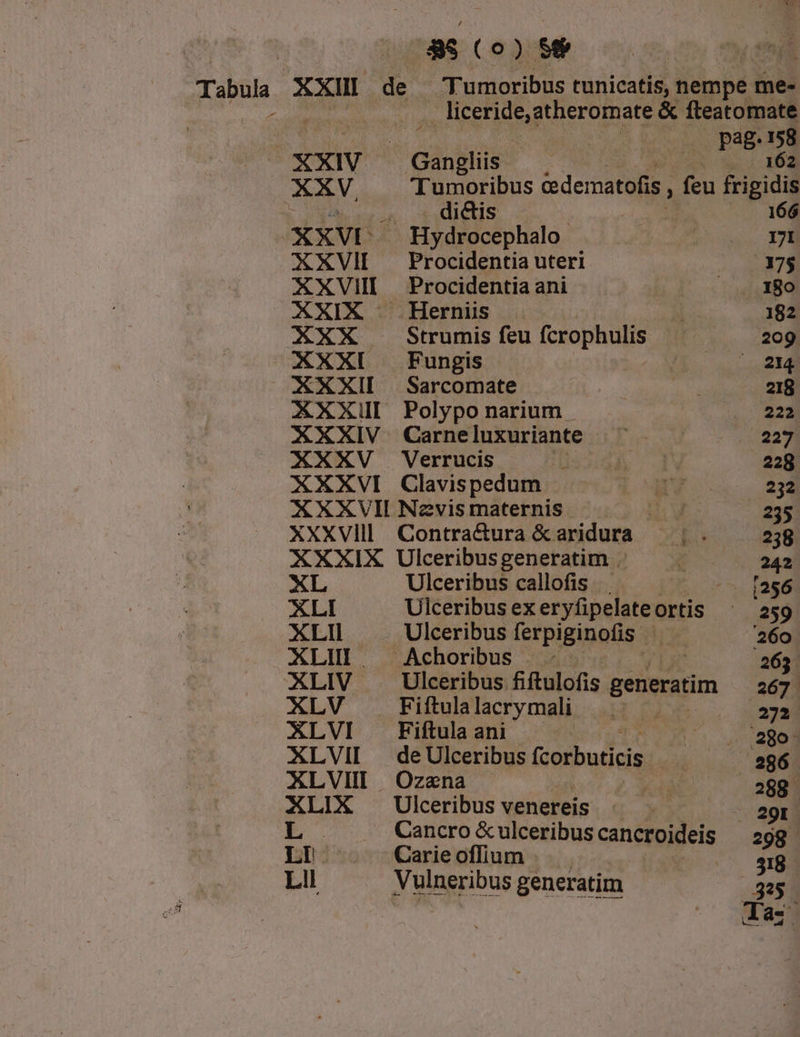 : Mb. pag. 158 XXIV . Gangliis ; 162 XXV Tumoribus &amp;dematofis , feu frigidis wol ques en Ts rs | 166 COKXVI- Hydrocephalo- I7I XXVII — Procidentia uteri 375 XXVII . Procidentia ani 180 XXIX | Hernis . 182 XXX Strumis feu fcrophulis 209 XXXI Fungis |^ 214 XXII Sarcomate 218 XXXIII Polypo narium. 222 XXXIV Carneluxuriante 227 XXXV Verrucis i 228 XXXVI Clavispedum 232 XXXVII Nevis maternis. ic ul 235. XXXVIIl Contra&amp;ura &amp;aridura — ; . 238 XXXIX Ulceribusgeneratim . 242 XL Ulceribus callofis ^. [256 XLI Ulceribus ex eryfipelate ortis 259 XLII Ulceribus ferpiginofis | 260 XLII . Achoribus 263 XLIV X Ulceribus fiftulofis generatim 267 XLV Fiftulalacrymali — 272 XLVI . Fiftuaani — '280- XLVII — deUlceribus fcorbutici 286 XLVIII | Ozzna | 288 XLIX . Ulceribus venereis 291 E Cancro &amp;ulceribuscancroideis — 298 LU Carie offium —— 518 Lil Vulneribus generatim ET.