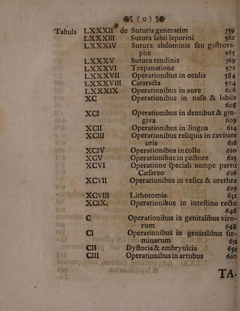 Tabula LXXX de Suturisgeneratim ^ ' 559 | LXXXII Suturalabiileporini ^ — — 562. LXXXIV. sutura abdominis feu gaftrora- | 2o phe S ML. 99865 LXXXV Sutura tendinis ma 1 28969 LXXXVI . Trepanatione A ii. v c. LXXXVII- Operationibus in oculis. |... 584 LXXXVII | Cataracta | . 594. LXXXIX Operationibus in aure 6c6 XC | Operationibus in nafo &amp; labiis 608 €GI . Operationibus in perpe gin-- » P giva 609 XCII ' Operationibus i in idgr - 614. XCGIII a EUN EOUAUS reliquis i in cavitate | Joris - 616 XCIVOi0c$Us Gidiatiokibis incollo. - 620 XCV ^ jOperationibusin pe&amp;ore ^ 625 XCVI Operatione fpeciali: nempe partu - .. Cefareo - 626. XCVII Merc ghi in vei ca &amp; urethra 0X CNVHIT c5 Lithóétomim? VM ue 612 XGOIXi ^ 75 Cm Bs cd in inteftino reco. eus 2.6 646 Qe x Operationibus i in genitalibus Qu i: cU5orüum 648 CI ; OperationiBus in genitalibus i] wien /UooUt4qminarum — St ag 6st . Ct d Dyfocia&amp; embryulcia .: 652 CHI — PRenmioniiusi in pui 660 4S (0) Sf à