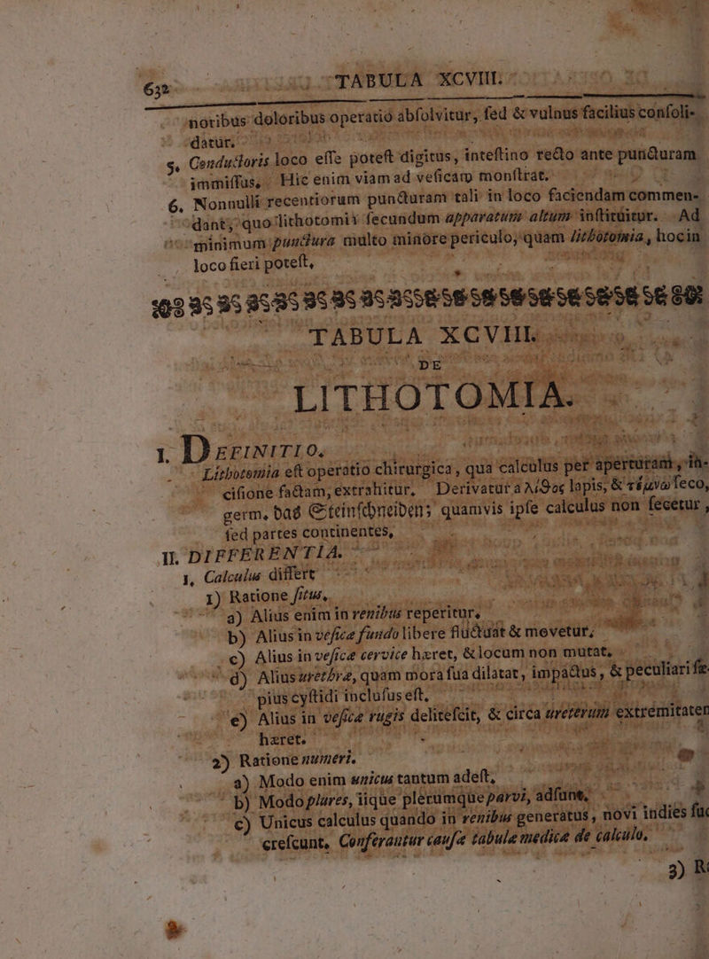 p—— Án Sues ono Tbe cine E noribus doloribus NE abfolvitur;. [eu &amp; vut roin confoli-- adàrcdzi 210 121 99n on S. Cenductoris loco effe poreft digitus, iatéftinó v ante e pundurm. | immiffus, ; Hic enim viam ad veficam monftrat.: , 6. Nonnulli: recentiorum pun&amp;uram tali in loco faciendam commen- | ^ dant; ^quo/ ithotomit fecundum apparatum altum inftitditur. - Ad Hooginimum pandura multo minore 3i — Wii cie  hocin. loco fieri poteft, 13:3: 2:8: R5 29250859 502808 6589850 |. TABULA XCVHL. a. oras L2.4 5 .LITHOTOMIA. - ted E Darmirro. i PME - NR ja 3 LoT Litbotemia eft operatio e T qua « NUM  E cifione fadam, extrahitur, Derivatur a AiSoc lapis; &amp; a éuvw eco, germ, bad Gteinfibneibens quamvis jus calculus t non fecetur A fed partes. pid I. Breeeste did lavguh Mictheup qazs, unda , Calculus differt LE, cg M TEDRET LORS AH Ted 1 ph d u S [ Ratti d U X) Ratione fiw.. | is AGE Aa As ig a) Alius enim in renibus reperitur, — srMP xe ee CERE NM b) Aliusin vefice fundo libere u&amp;uát &amp; movetur, ume . €) Alius in vefice cervice haeret, &amp;locamnon mutat, . 7.) Aliusurezbre, quam mora fua dilatat, ámpádtus, ipea (Qj pius cyftidi inclufus eft. ^e) Alius in efie c c dd delitefcit, &amp; circa ureieium exirémitater haeret. —' j €, 2) Ratione uumeri. S T e opm eo | ^ Modo enim «icu tantumadeft, — p Nen icq b) Modo plures, iique plérumqüe parvi, dais - *- c) Unicus calculus quando in renibus generàtus, novi iudi fü. crefcunt, Con vferautar caufa tabule imr di «allo, - d £ jR