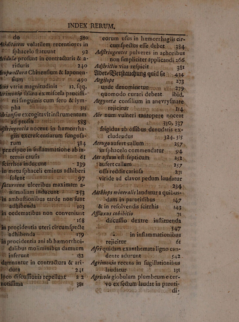 s in we | VT cir- us effe debet . 5 384... lveres in a id hi í bs $ IS ^r Pai. udissn ü Yo | 23e fiaudjung quid à fiti434 ; Ss CQ NB. 973 sunde deriominemm-.o 133805279. ^ *quomodo curari debeat. ibid. oe cn ds in pes | er ceat | rine 317 Gaigdnésjet iioii ex- «9 cludendus | 303384. 3 35 | Aerugo aufert callam s... Xbs a. upto cde commendatur hio ro : ini: cum fero Mim n rim — füifer ME | betur riofa- * *f'167 s&amp;i in SEE vuoi S8 a s non conveniunt Affluxus cobibitio 12505 0 HN m nate ib. «ig ^ difcuffio: dextre- nflitmenda i ipoedenia uteri cireumfpede.  bidi , tution «noiternbii $a P jio ^oc (85 Cdninflammationibus ir procidentia a ani M tiemedtir: I n rejicitur. Ri. jen 6t 7 dalibus moliminibus damnum | Afri quidam exanthemata ligno can- inferunt v 7o 3:32. . dente adurunt 0055/0542. d in contra&amp;ura &amp; ari- Agkininia Yécens n fügillationibus ay disypnes *24t 21598udatür 'ubnr 5 euob5 1t ló p m Afrizolaglobulum plambeumecer- - ec TRY  10498 ^) Y j*t di: