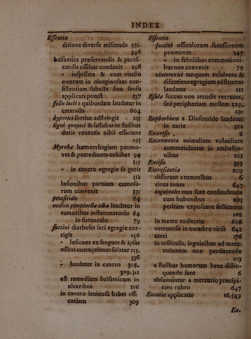 dii INDEX: 1 qc — ——Ü Hi «- — — HÀ Áo Effeutia IAE Effentia. y/5 30 y vi DR ditione diverfe ss cta 335 ind offi culorum feceffionem À i dietro 346. promovetos ioi be ssei T balfamica ever. aui &amp; prie -ooin: febrlibus eommotioni 4 candis offibus conducit. 296 busnon convenit - 79 -—vintetoxici tanquam dlaineni dit J difcutiensegregiumadílrumas |^ laudatudccsoc$6es dii | 2II 3 - nfpiffata &amp;. cum. vitello ovorum in oleaginofam con- fiftentiam fuba&amp;a fine. fenfu - applicari poteft. . -5:0837 Bfüle fuccus non arrodit verrucas; - féllu lucii a quibusdam laudatur in fed peripheriam mollem. e cataradia. | 05 05s 604. Bupborbium a Diofcoride- indict deccarie. ce so sies Ds scm gad 3 Byevtfis-, figi ce ; 463 Betvéiientu animalium: volatilium -  -commendantur in ambuftio- - Aypericifortius adftringit -— 255 Jigni quagaci &amp; faffafrasin ftafibus duris venéréis nihil efficiunt 29j Myrrha hemorrhagiam promo- fd ^ie pl 94 :* nibus grid ord Ij Exctfá 10 iile .99 ^ - in €ancro egregie fe gerit pun .209 ' 31) ' differunt atumoribus |. 6 -. laf dii partium carnofa- circa anum , 642 rum convenit 335 - idnguinales non dunt. confundende | petafitidis - 64 |; cumbubonibus :. ... . 2303 - vadicis pimpinelle. albe; laudatur in peritam expofcunt dbticnps. 1 tumoribus is aq 64. eir sube ag in furunculo 79 in meatu sudisodpin LXI füccini diathefes feri entieithà cor- rigit ^ 2456 - lefiones ex : fangues &amp; ipfas offeas: — folatur 253. i 336 - laudatur in cancro 308, 399.32 eft remedium balfamicum in ulceribus: 256 caciam 309 verrucof in membro virili 648 in tefliculis, inguinibus ad matu- quendz funt: «2e 6 abfumuntur a mercurio precipi- tato rubro (7643 (036449 Ex. -