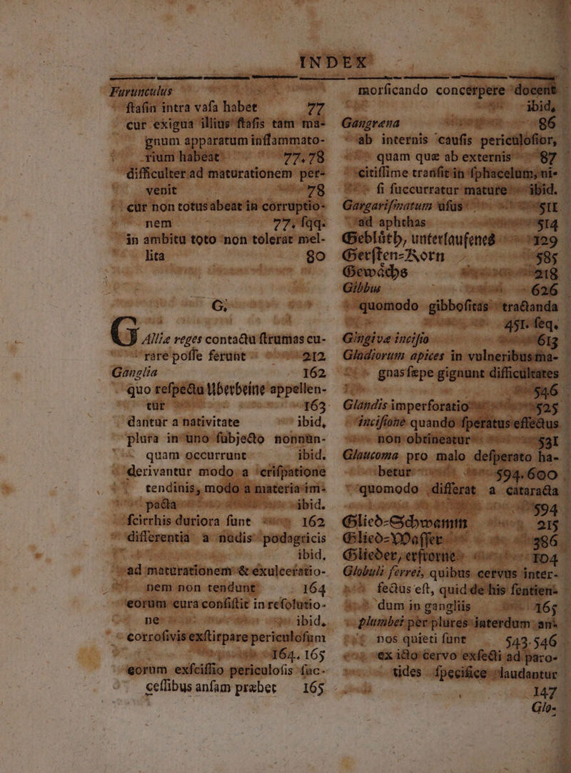 T Furuntulus o WP TRAP TP - ftafin intra vafa Whabet cur exigus illius ftafis tam. mà- NS gourm ima. um habeat- - ij UMS licite ad Mb cdonas it venit Audite 78 -cür non totusabeat in corruptio- HMHRBEC Un 77. fqq. án ambitu toto non tolerat mel- lita 89 G, à Ema 3j à f J Allia veges contactu (lrumas cu- Urére poffe ferunt ^ ^ 212 Ganglia ^ 162 quo relpetia Wberbeine: appellen- E Lo homi ap 3 - dantür a nativitate ibid, -plura in^uno fübje&amp;o nonnün- ** quam occurrunt ibid. derivantur modo. a crifpatione en ^a dam: ^: paéta- di HU pr: Pit: -Abid. SA ag diii funt. *S«» 162 - difierentia. à nadis hiec n ud à ibid, 7^5 pem non tendunt : 164 ne. pidan nga ^ Abid, Has | aor 64, 165 ceflibus anfam praebet — 165  DERIT EPPINSPPPN mor piii concerpere docent - Gaigeena iurare m Piiitiflime tranfit in fphac SE i füccurragar/twatttféineMid. Gergarifostum i —— sad aphthas ML ski Geblütb, untetfaufened 9 Getften-Aorn MEL usos | « Rr 7 626 . : quomodo. T ex S ABK, 451. feq. Gingive inci anos apices in vulaexitnulia 1 -^ gnasfepe gignunt — 1 Glandis imperíatitil o | ixifiaté quando fpel Id ^sbetutsccoufs E C quomodo differat a xA. caBp4 1 Giicb- vL E hesg, em d lieoó-YOofft- 7 oes HH. Gier, efonue- E (600 . : »:5 feduseft, quid de his fentien- - sop dum in gapgliis Ame 6r c « plimbei per plures interdum am jf nos quieti fünt $4. 2460 ex ido cervo exfe&amp;ti ad. eog.