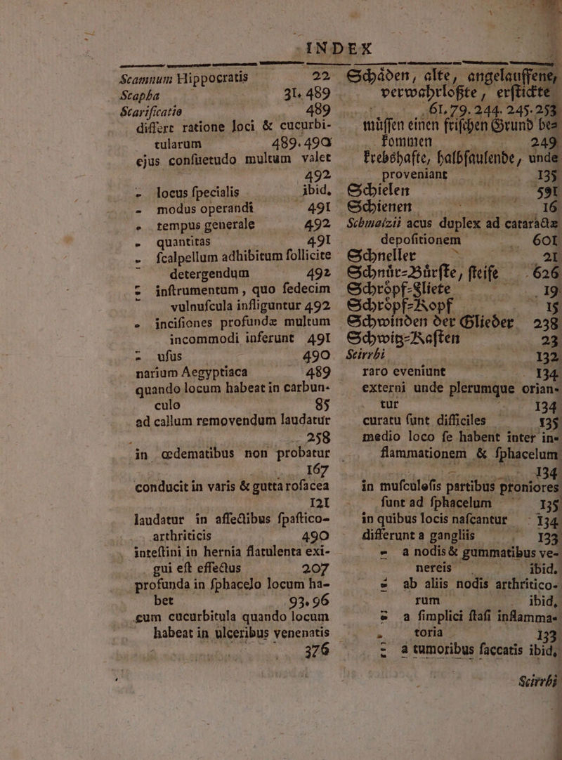 Scammum Hippoeratis E Stapba 31.489 . écarificatio. differt ratione Joci &amp; cucurbi- tularum 489. 493 ejus. confüetudo multum valet 492 - locus fpecialis .Abid, -. modus operandi 491 tempus generale 492 -. quantitas 49l - fcalpellum adhibitum follicite  . detergendum 492 .t inftrumentum, quo fedecim ^ vulnufcula infliguntur 492 . jncifiones profunde multum incommodi inferunt A9I 2.ufus.. - 490 narium Aegyptiaca 489 quando locum habeat in carbun- culo ad callum removendum laudatur 258 167 conducit in varis &amp; gutta rofacea I2I laudatur in affedibus fpaftico- arthriticis 490 inteftini in hernia flatulenta exi- . gui eft effedtus 207 profunda in fphacelo locum ha- bet .939 96 &amp;£um cucurbitula quando locum | habeat i in ulceribus venenatis Gááben alfe, an PUT verwobtlofte hi erftidite. us 8L Z9. 244. 245.25: müffen einen frifeben Gyrunb bea. fommen — 249. Frebébafte, bafbfaufenbe, ; unde. proveniant . 38 C«oielen Phedanis. — eCcdienen ydo AE Scbimaizii acus duplex ad catarádz depofiionem —— 6oI Cdbnedler — ^ M Sedis ais? jfkife — 626 Cropf- Sete — — ,, 19 &amp;ibropfzAopf ^ M Gicbvoinben oet lieber. 238 Gdwig-Aeften xx Scirrbi 132. raro eveniunt — — 4. externi unde plerumque orian- tur 134 curatu funt difficiles D$ medio loco fe habent inter in« flammationem. &amp; UU mds 134. in mufculefis partibus ] proniores funt ad fphacelum 1$ inquibuslocisnafcantur I1 4 differunt a gangliis , 133. - ànodis&amp; gummatibus ve- nereis ibid. e ab aliis nodis arthritico- rum ibid, s a fimplici ftafi infammae E toria . 133 - à tumoribus faccatis ibid, Scirrbi MESS em