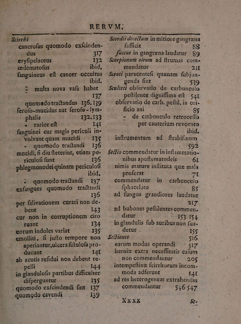 RERVM; quomado tradandus 156. 139 ferofo-mucidus aut ferofe - lym- phalis -. 132,153 . rarior eft I4I wolvant quam mucidi ^. 155 - quomodo tradandi 156 mucidi, fi diu fteterint, etiam pe- ; riculofifunt. - 136 phlegmonodei quinam periculofi ibid, exfangues quomodo tractandi 1356 ope falivationem curari non de- bent 143 cur. non in corruptionem cito rdant-- 0 |». 134 eorum indoles variat — — 15j emolliti, fi jufto tempore non aperiantur,ulcera fitulofa pro: ducunt (C ANCTAT - pelli I44 difperguntur I35 quomodo cavendi 139 por TO NPECRNC UM I PLE t - Scirrbi | UL arqiattas in mitiore gangrena cancrofus quomodo. exfcinden- füflicit 88 tugdigs oma ^ : 317 ficus i in gangrenalaudatur 9g eryfipelaceus 132. Seorpionuta oleum ad ftrumas com- cedematofus p oigiesabid, mendatur | 2II fanguineus eft cancer occultus — Sero; paracentefi quenam fuübjun- ibid. genda fint 2 multa nova vafa habet | Sculteti obfervatio de carbunculo : 137 peftilente digaiffima eft 541 -* obfervatio de carb. peftil, in ori- ficio ani - gg - de carbunculo retroceffo per cauterium revocato ibid. in(trumentum ad ftrabifinum $92 Sedo commendatur i ininflammatio- nibus apoftematodeis 6I nimis mature iní(tituta quz mala proferat 7I commendatur in | carbunculo fphacelato ; ad fungos grandiores laudatur SIT. ad bubones peftilentes commen. datur I inglandulis fub auribus nii js detur . 155 Se&amp;liones $16 earum modus operandi —— ;17 hernie extra neceffitatis cafum non commendantur 20$ intempeftivz fcirrhorum incom- moda adferunt [4t ad res heterogeneas extrahendas commendantur. . 516547 XXXX $e-