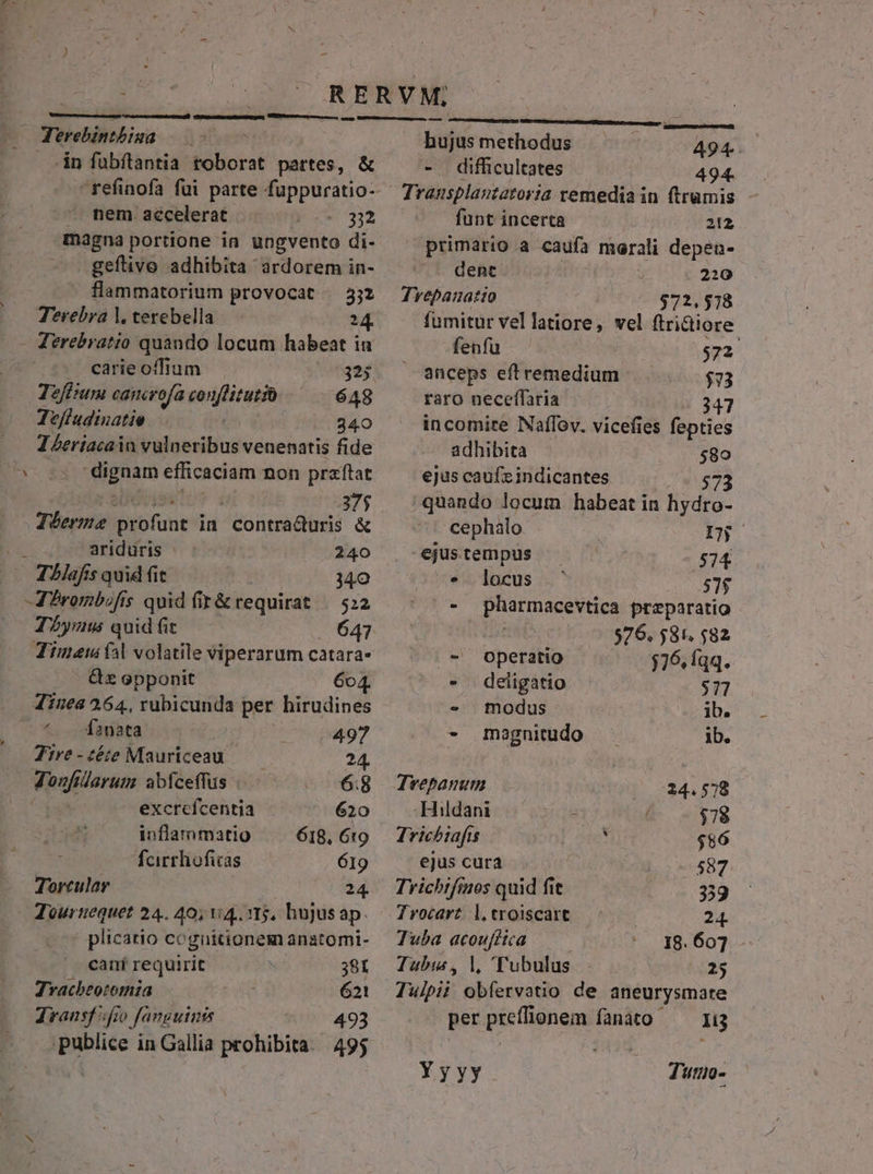 muy Lp - t amas Terebinthina j .in fübftantia roborat partes, &amp; * mem accelerat - 332 magna portione in ungvento di- geflivo adhibita ardorem in- - flammatorium provocat | 552 Terebra |, terebella 24. - derebratio quando locum habeat in carie offium 325 Tofiium camcrofa conftituti 648 Tefludinatie 340 Táeerit in vulneribus venenatis fide ^ Lis efficaciam non przftat | 375 Tlerme iprofunt ia contraduris &amp; ariduris 240 THlafis quid fit 340 -JPrombofis quid fir&amp; requirat $22 T5ymnu quid fit 64 di fme fal volatile viperarum catara- &amp;z opponit 604. Tinea 164, rubicunda per hirudines ^ . Manata 497 Tire - zéte Mauriceau 24. donfilarum: abfceffus 6:8 Bt. excrefcentia 620 inflammatio 618, 619 fcirrhoficas 619 Torculayr 24. Touruequet 24. 40; i4. 15, hujus ap. plicatio coguitionem anatomi- caní requirit 381 Tvacheotomia 621 Jransf fio fanguinis 493 publice in Gallia prohibita. 495 blliemcthodes 494. - difficultates 494. Transplantatoria remedia in ftrumis funt incerta 212 primario a caufa morali depea- dent . 2210 Tvepanatio $72,518 fumitur vellatiore, vel ftri&amp;iore fenfu $72. . anceps eft remedium $73 raro neceffaria 347 incomite Naffov. vicefies fepties adhibita 580 ejus caufz indicantes 573 ;quando locum habeat in hydro- cephalo LY ejus. tempus 574 -*. locus 51$ - pharmacevtica przeparatio : 576. 581. 582 - Operatio $76.Íqq. - deligatio $77 - modus ib. - magnitudo ib. Teepamim 24.578 -Hildani B í $78 Trichiafis : $86 ejus cura 587 Tryichifinos quid fit 339 Trocart. l,eroiscart 24. Tuba acoufítca 18. 607 Tubus, 1, Tubulus 25 Tulpij: obfervatio de aneurysmate perpreflionem fanato —— Ii Y yyy Tutno-